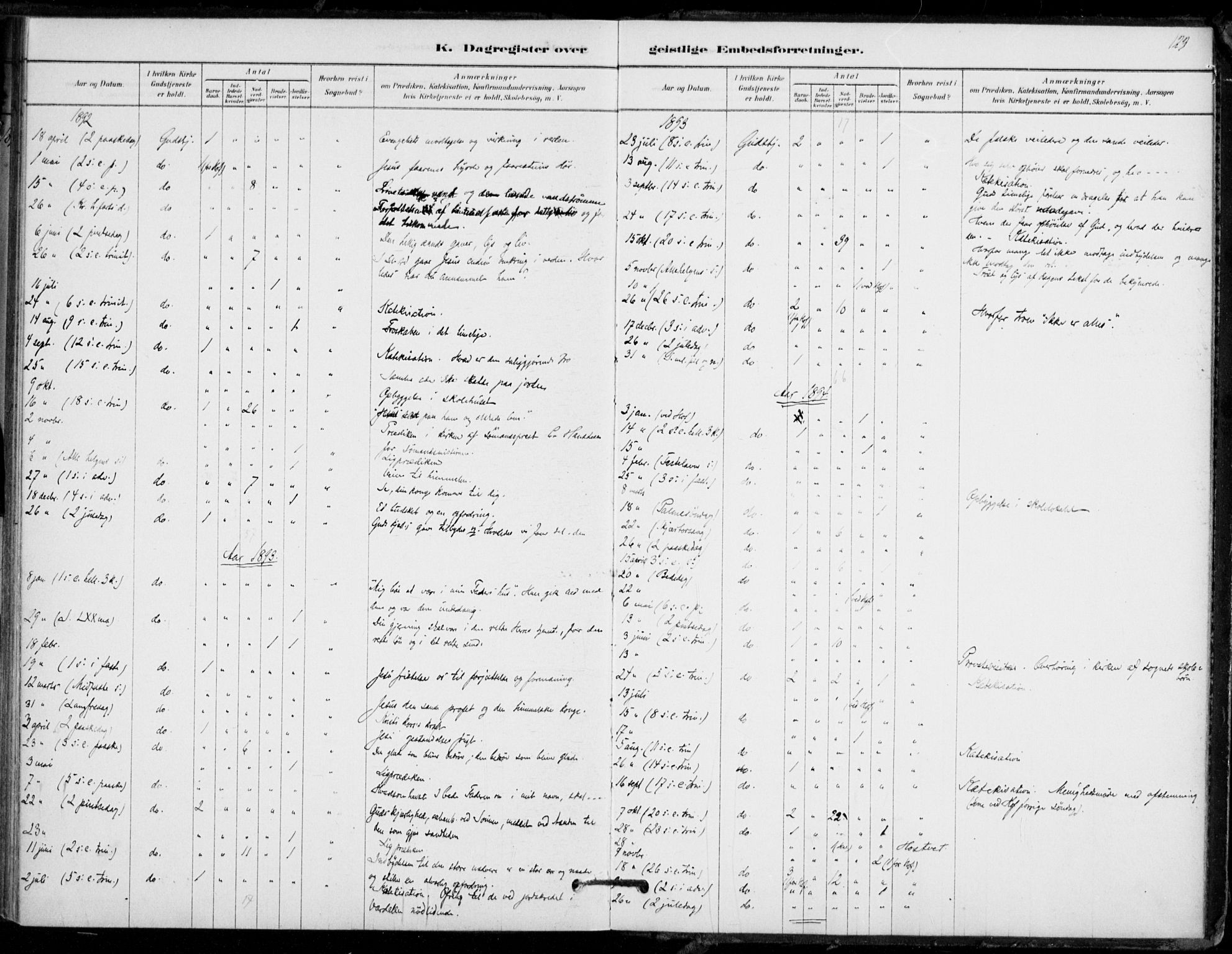 Hof kirkebøker, SAKO/A-64/F/Fb/L0001: Parish register (official) no. II 1, 1878-1907, p. 123