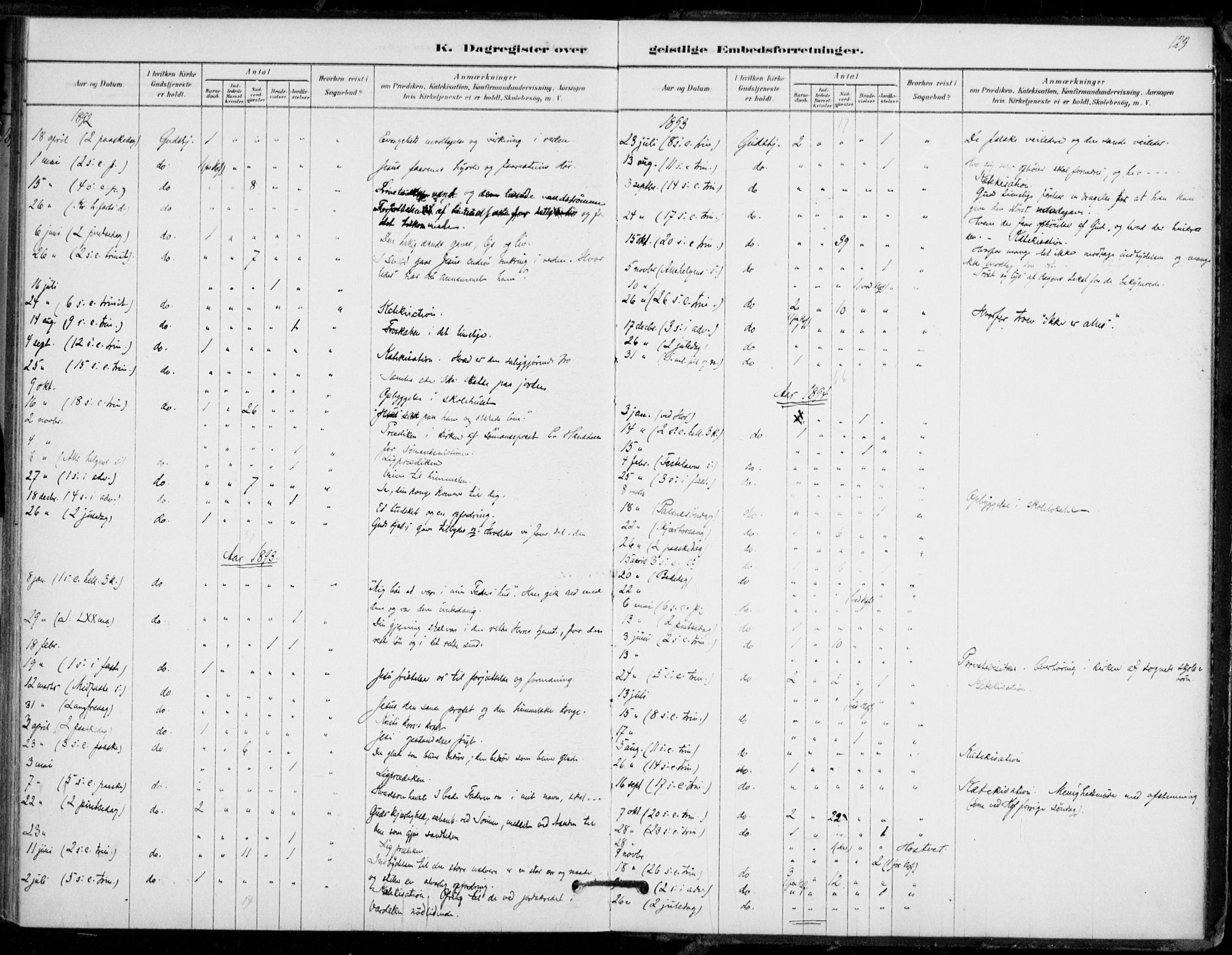 Hof kirkebøker, AV/SAKO-A-64/F/Fb/L0001: Parish register (official) no. II 1, 1878-1907, p. 123