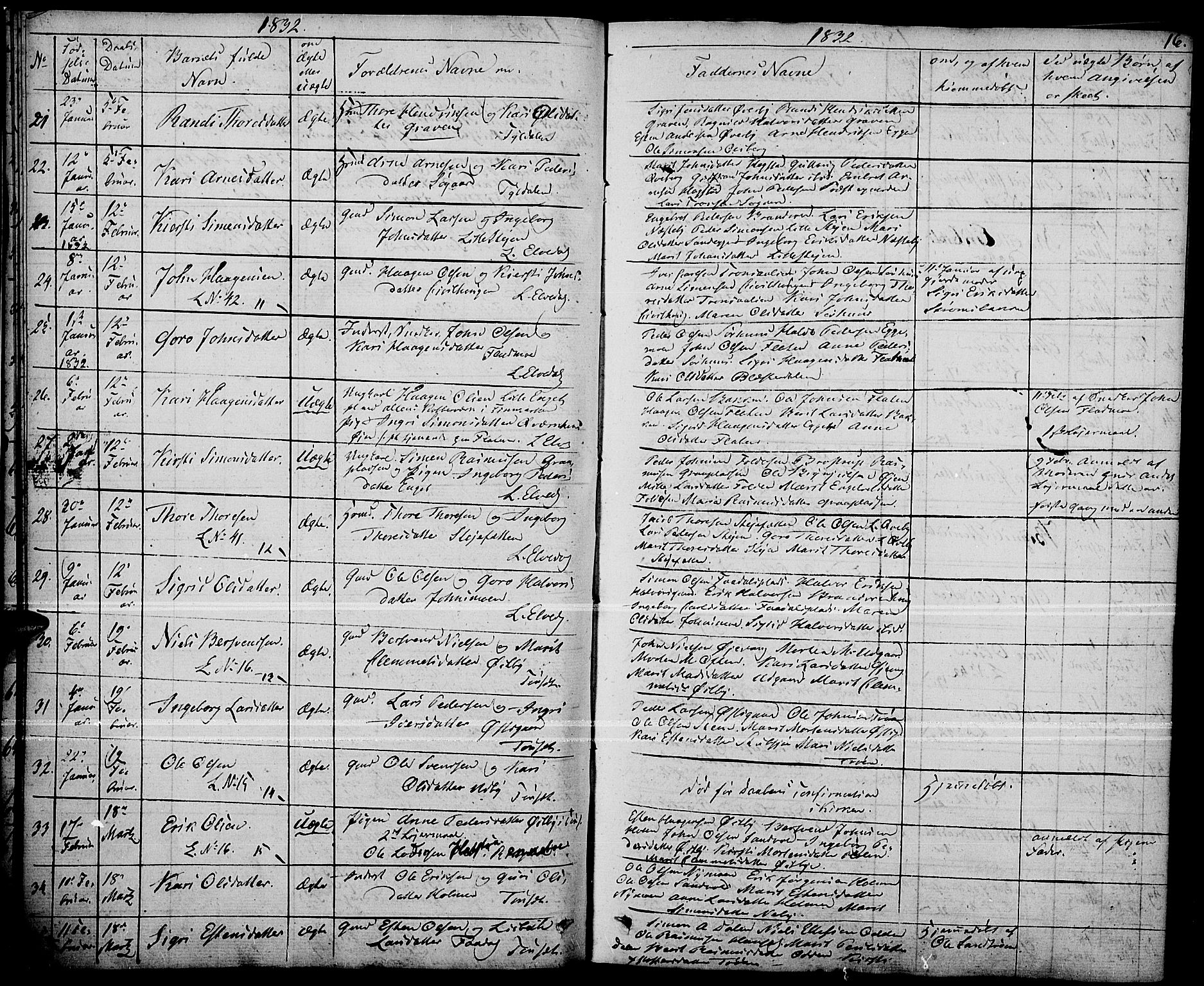 Tynset prestekontor, AV/SAH-PREST-058/H/Ha/Haa/L0019: Parish register (official) no. 19, 1829-1847, p. 16