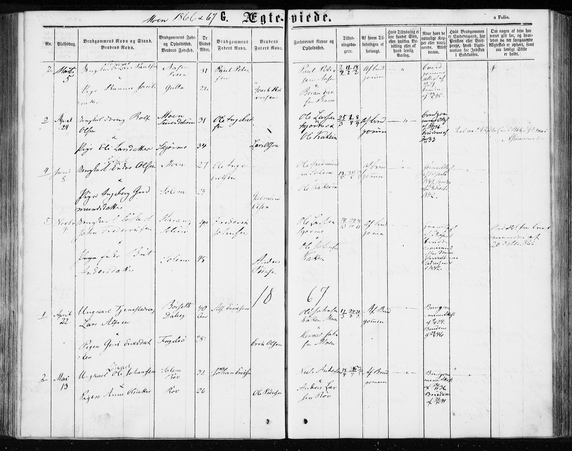 Ministerialprotokoller, klokkerbøker og fødselsregistre - Møre og Romsdal, SAT/A-1454/595/L1045: Parish register (official) no. 595A07, 1863-1873