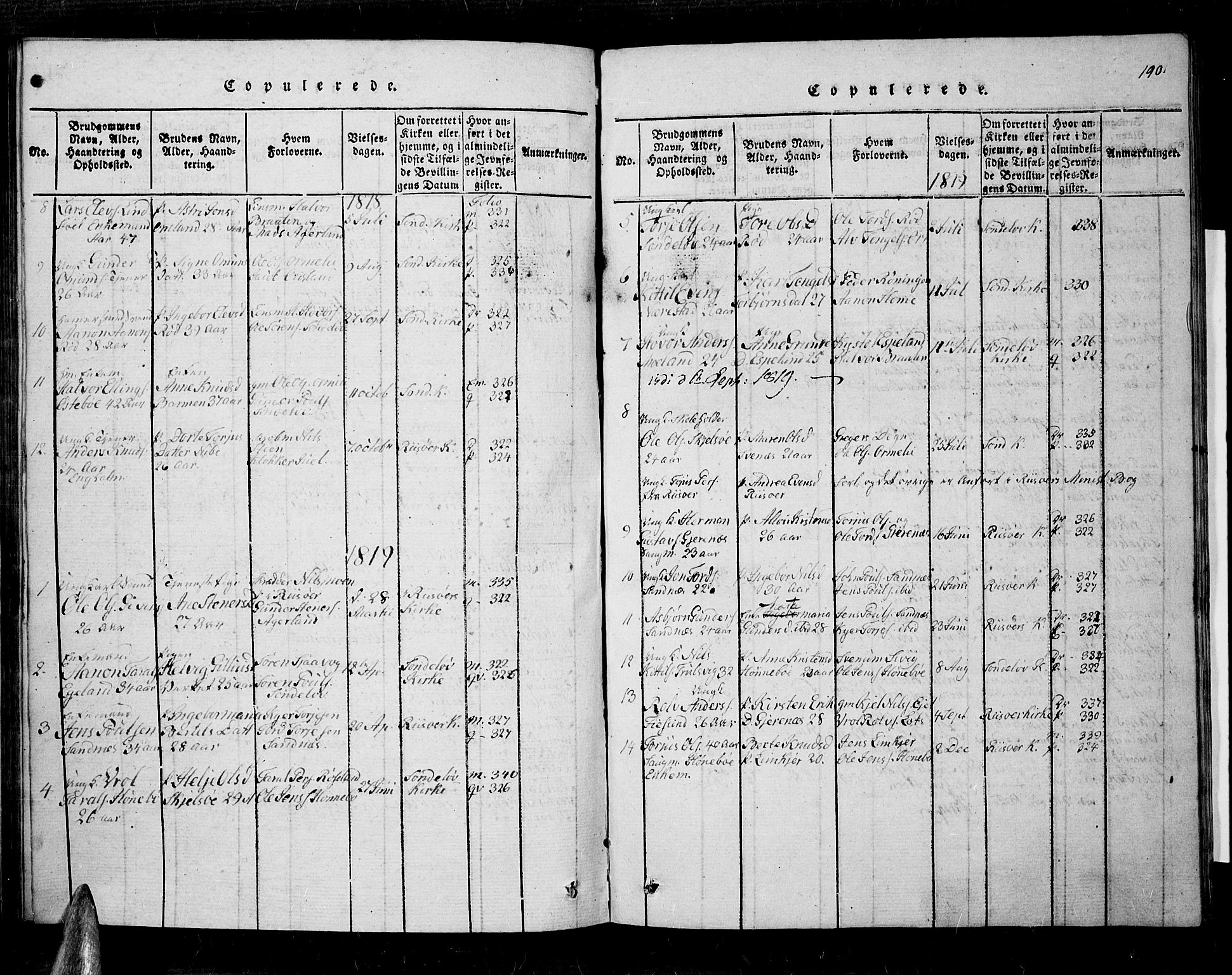 Søndeled sokneprestkontor, SAK/1111-0038/F/Fa/L0001: Parish register (official) no. A 1, 1816-1838, p. 190