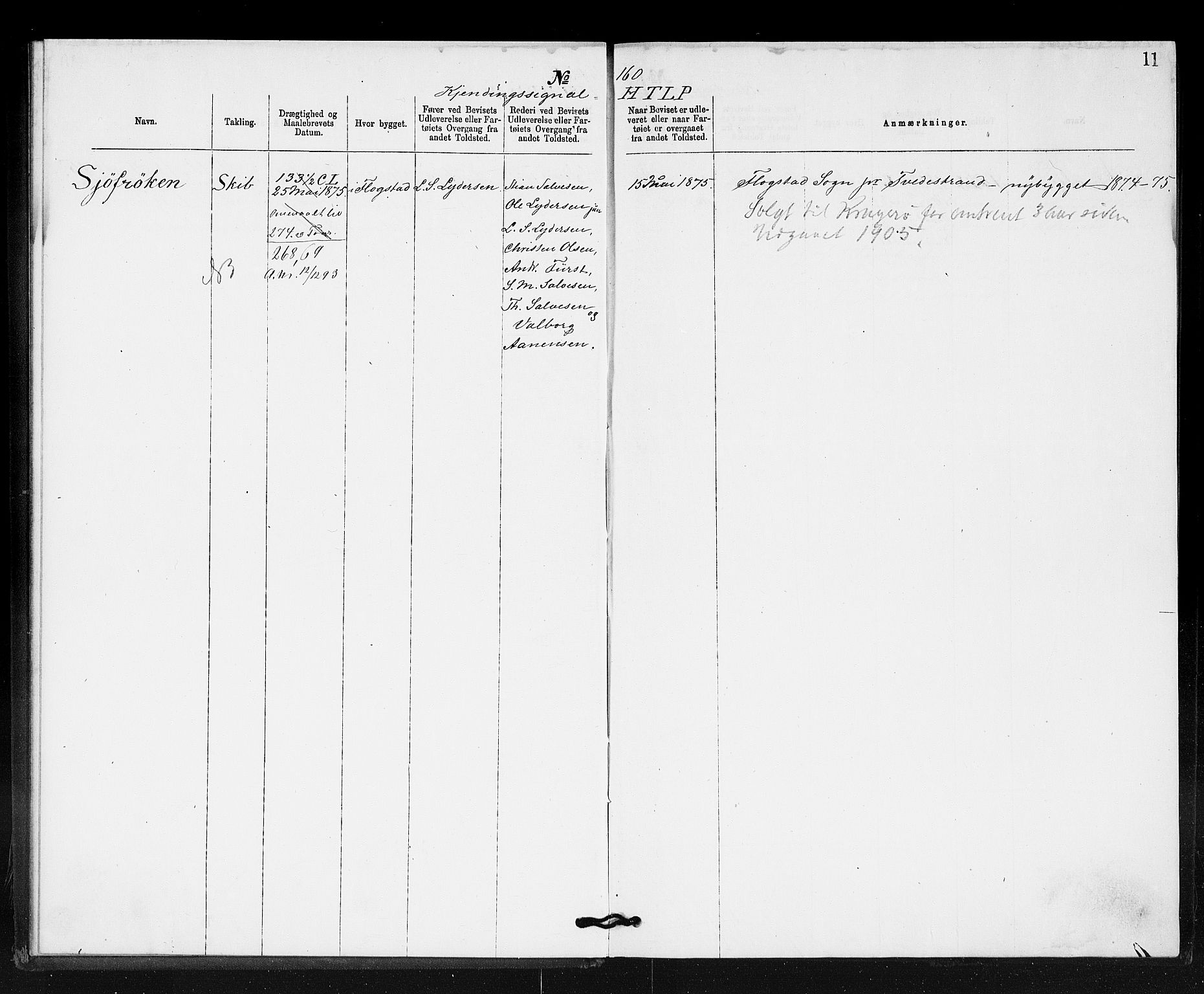 Tvedestrand tollsted, AV/SAK-1351-0011/H/Ha/L0080: Utstedte nasjonalitetsbevis, 1874-1911, p. 11