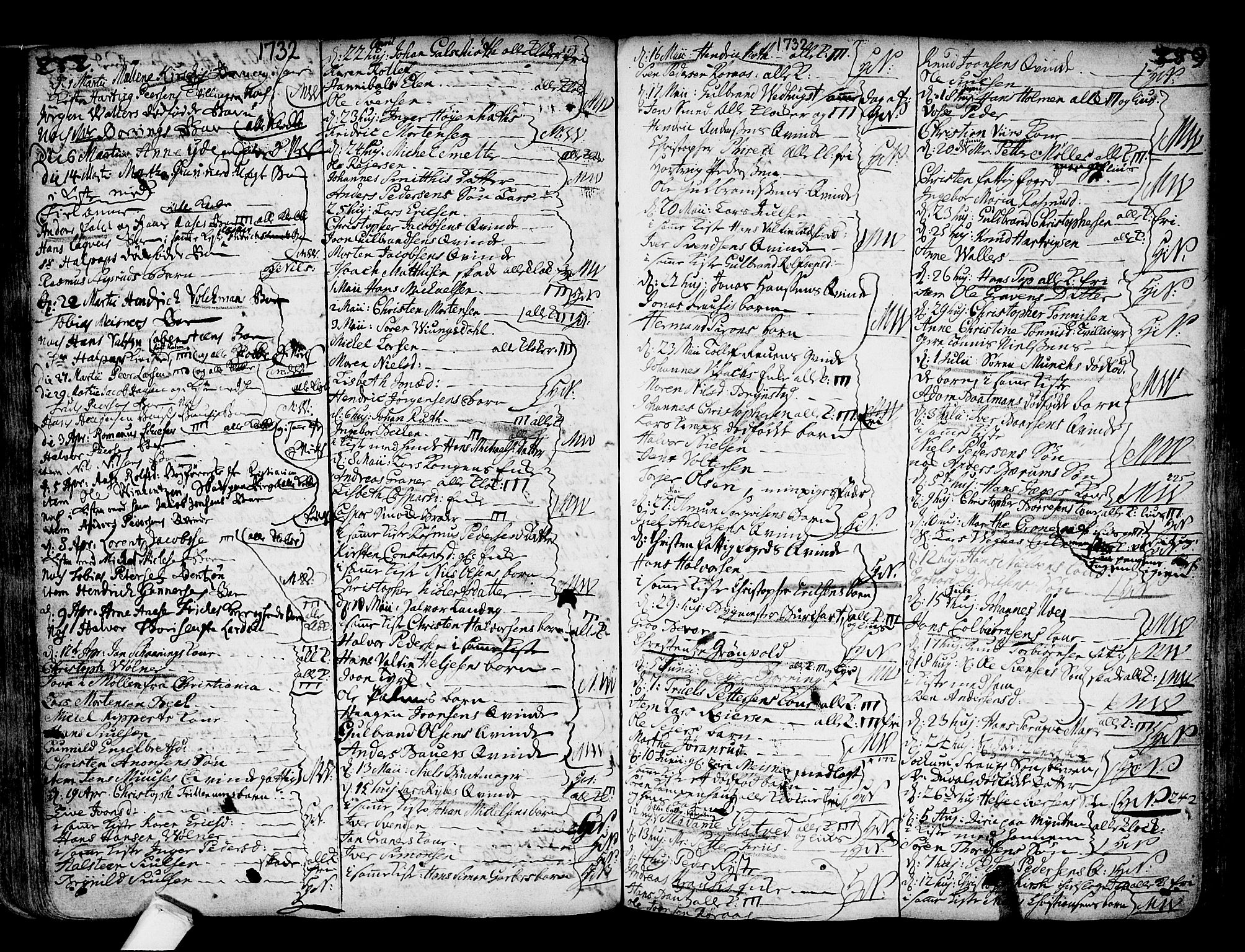 Kongsberg kirkebøker, SAKO/A-22/F/Fa/L0002: Parish register (official) no. I 2, 1721-1743, p. 252-253