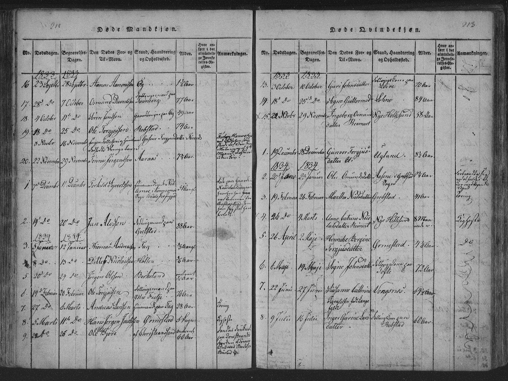 Søgne sokneprestkontor, SAK/1111-0037/F/Fa/Fab/L0008: Parish register (official) no. A 8, 1821-1838, p. 212-213
