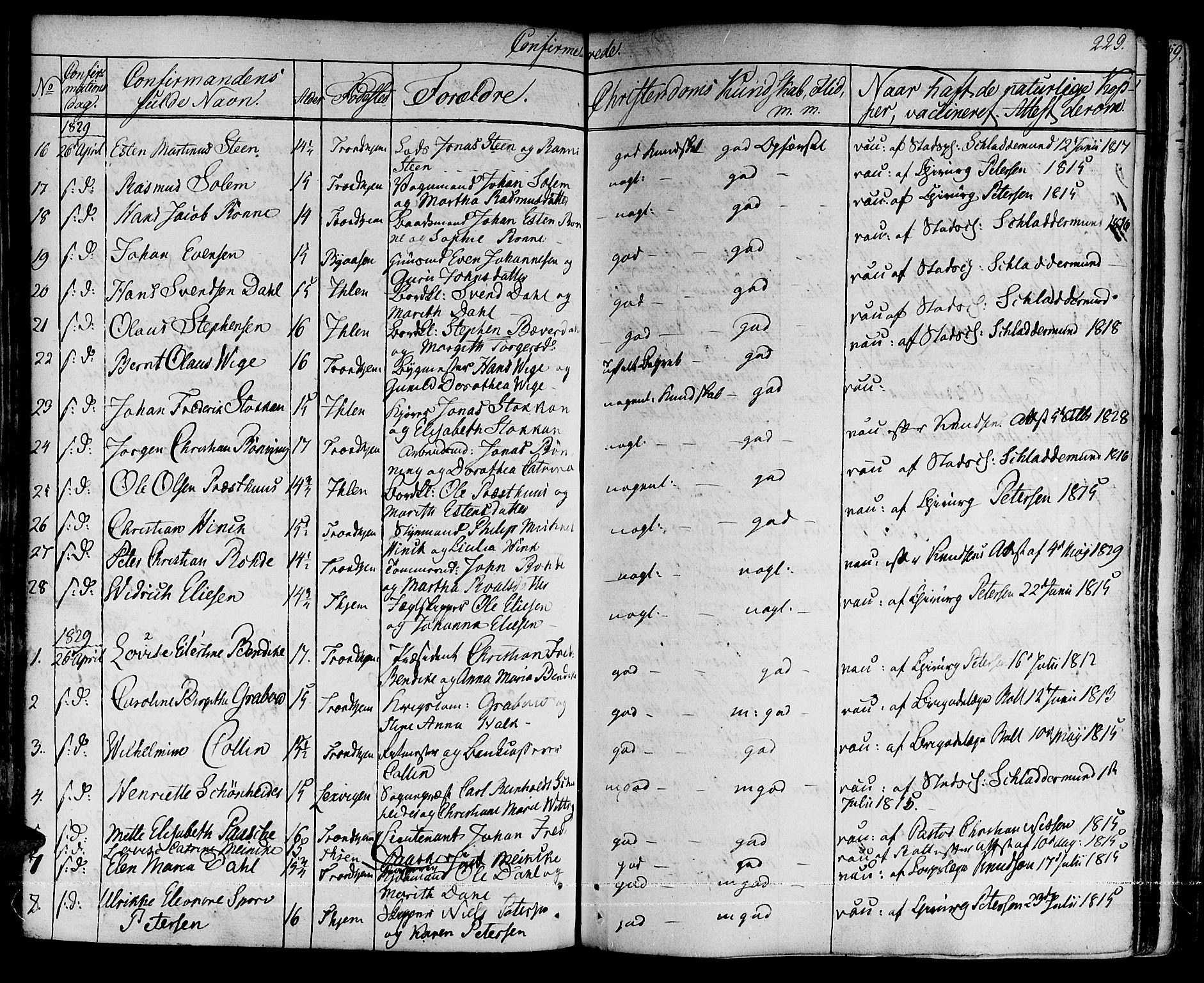 Ministerialprotokoller, klokkerbøker og fødselsregistre - Sør-Trøndelag, SAT/A-1456/601/L0045: Parish register (official) no. 601A13, 1821-1831, p. 229