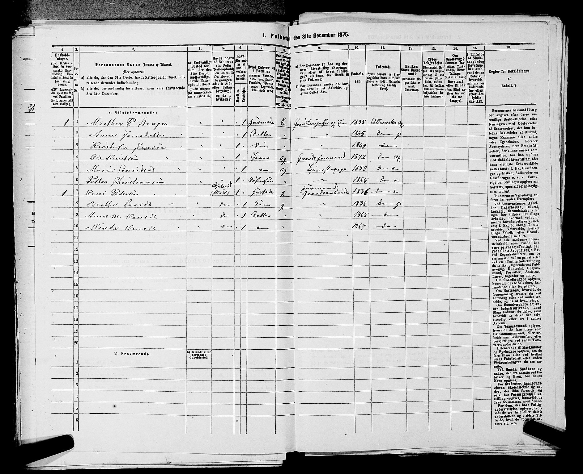 RA, 1875 census for 0235P Ullensaker, 1875, p. 127