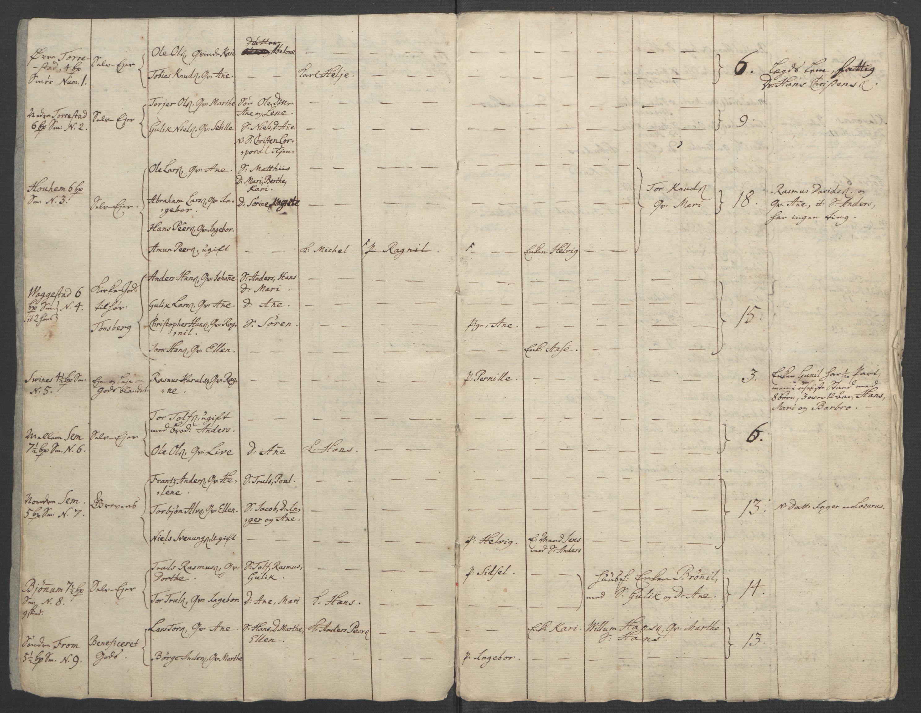 Rentekammeret inntil 1814, Reviderte regnskaper, Fogderegnskap, AV/RA-EA-4092/R33/L2033: Ekstraskatten Larvik grevskap, 1762-1764, p. 150