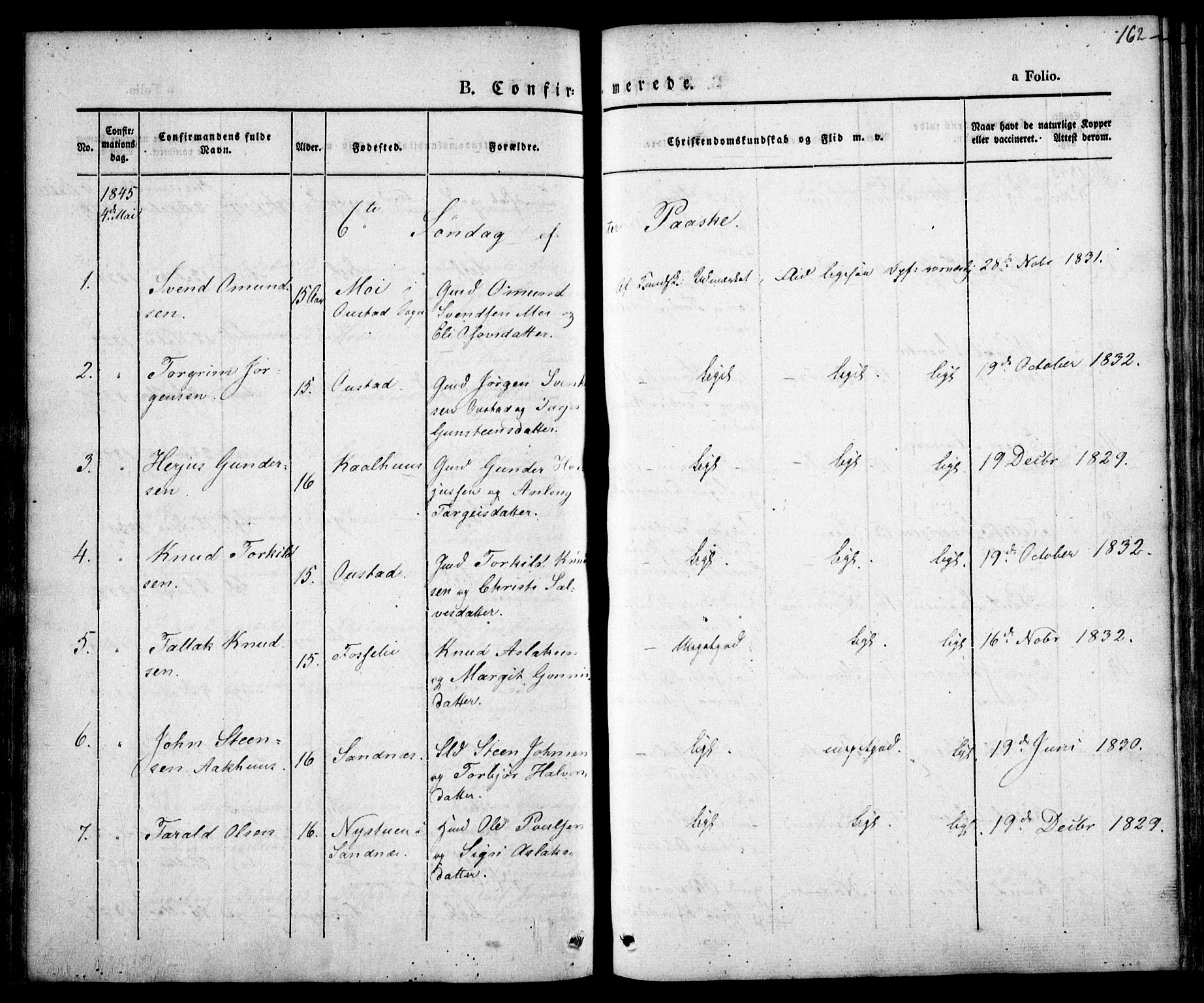 Bygland sokneprestkontor, SAK/1111-0006/F/Fa/Fab/L0004: Parish register (official) no. A 4, 1842-1858, p. 162