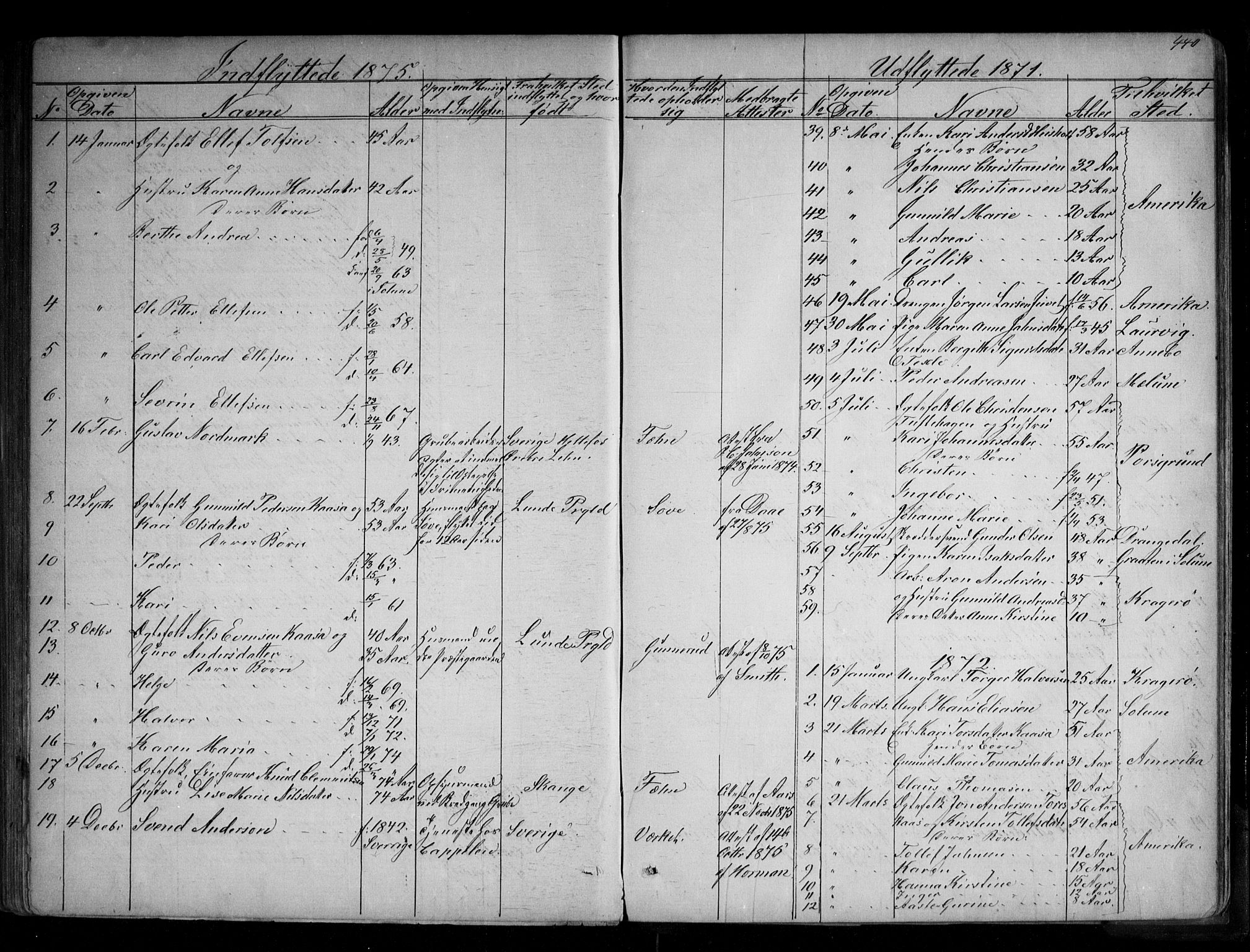 Holla kirkebøker, SAKO/A-272/G/Ga/L0004: Parish register (copy) no. I 4, 1867-1890, p. 440