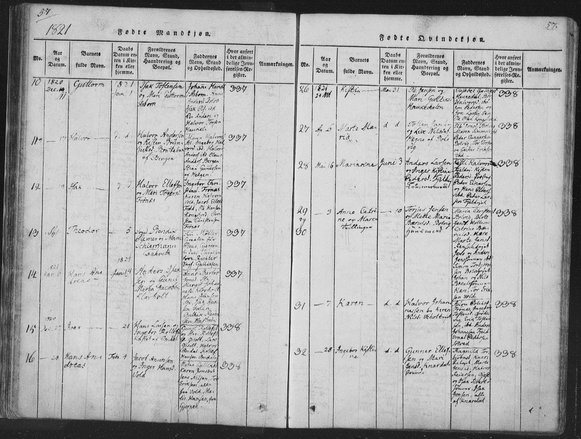 Solum kirkebøker, AV/SAKO-A-306/F/Fa/L0004: Parish register (official) no. I 4, 1814-1833, p. 57