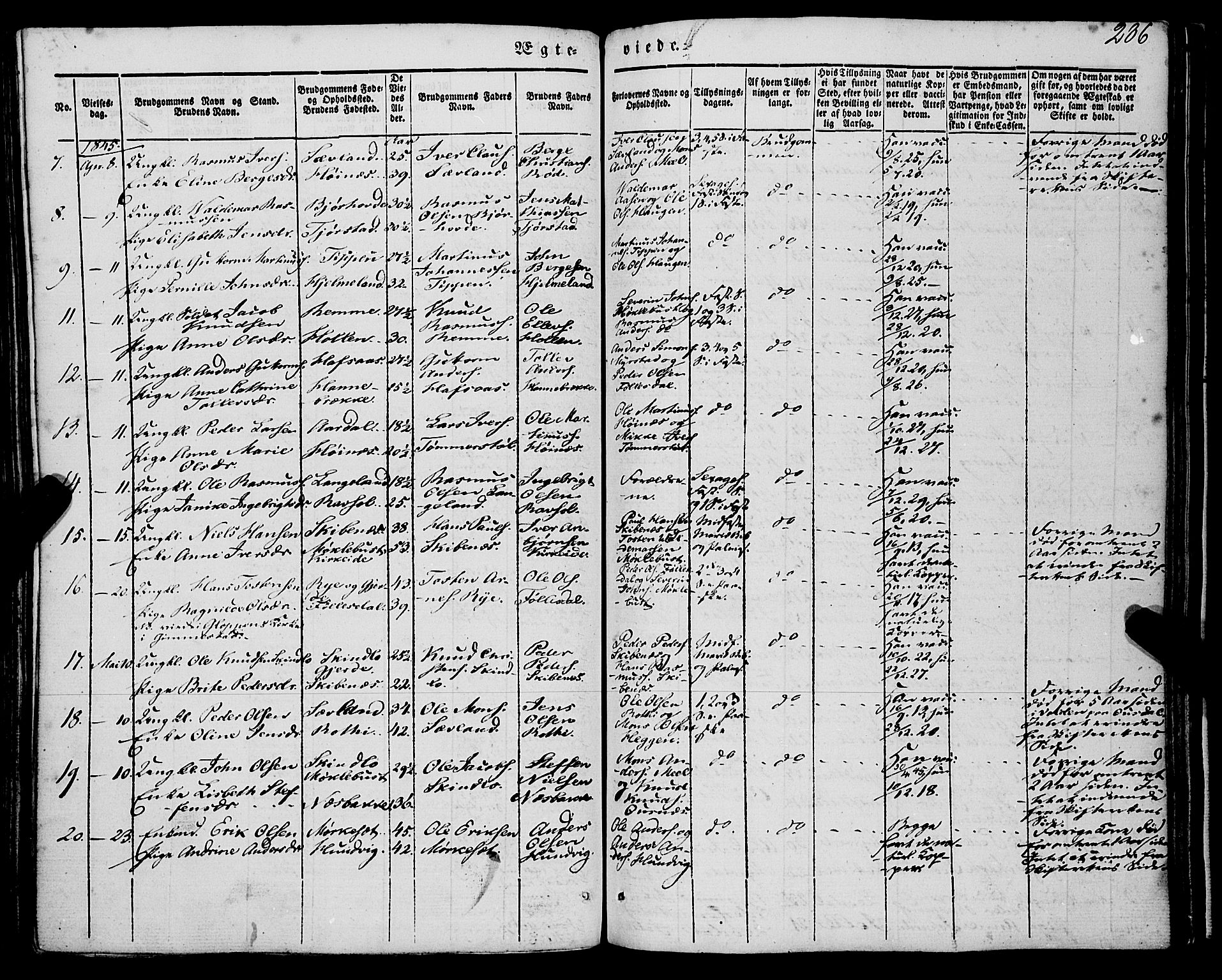 Eid sokneprestembete, AV/SAB-A-82301/H/Haa/Haaa/L0007: Parish register (official) no. A 7, 1844-1858, p. 286