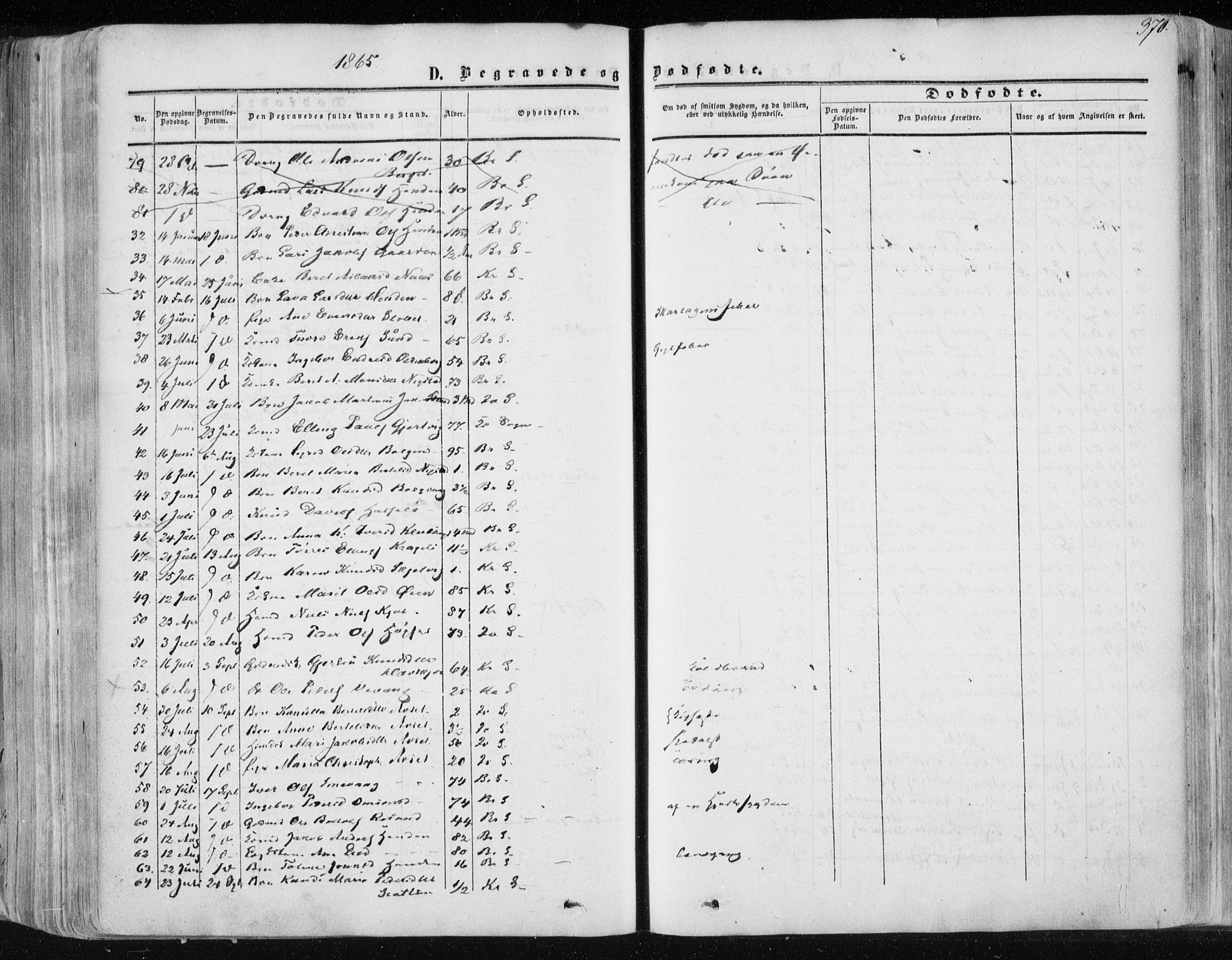 Ministerialprotokoller, klokkerbøker og fødselsregistre - Møre og Romsdal, AV/SAT-A-1454/568/L0804: Parish register (official) no. 568A11, 1854-1868, p. 370