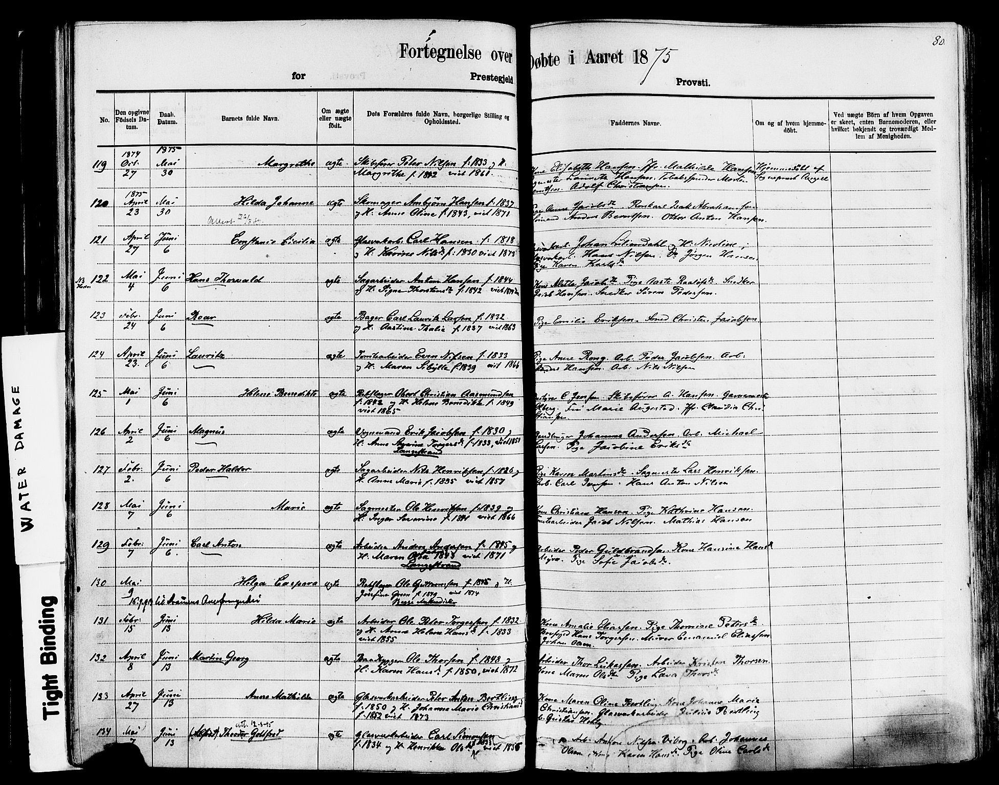 Larvik kirkebøker, AV/SAKO-A-352/F/Fa/L0006: Parish register (official) no. I 6, 1871-1883, p. 80