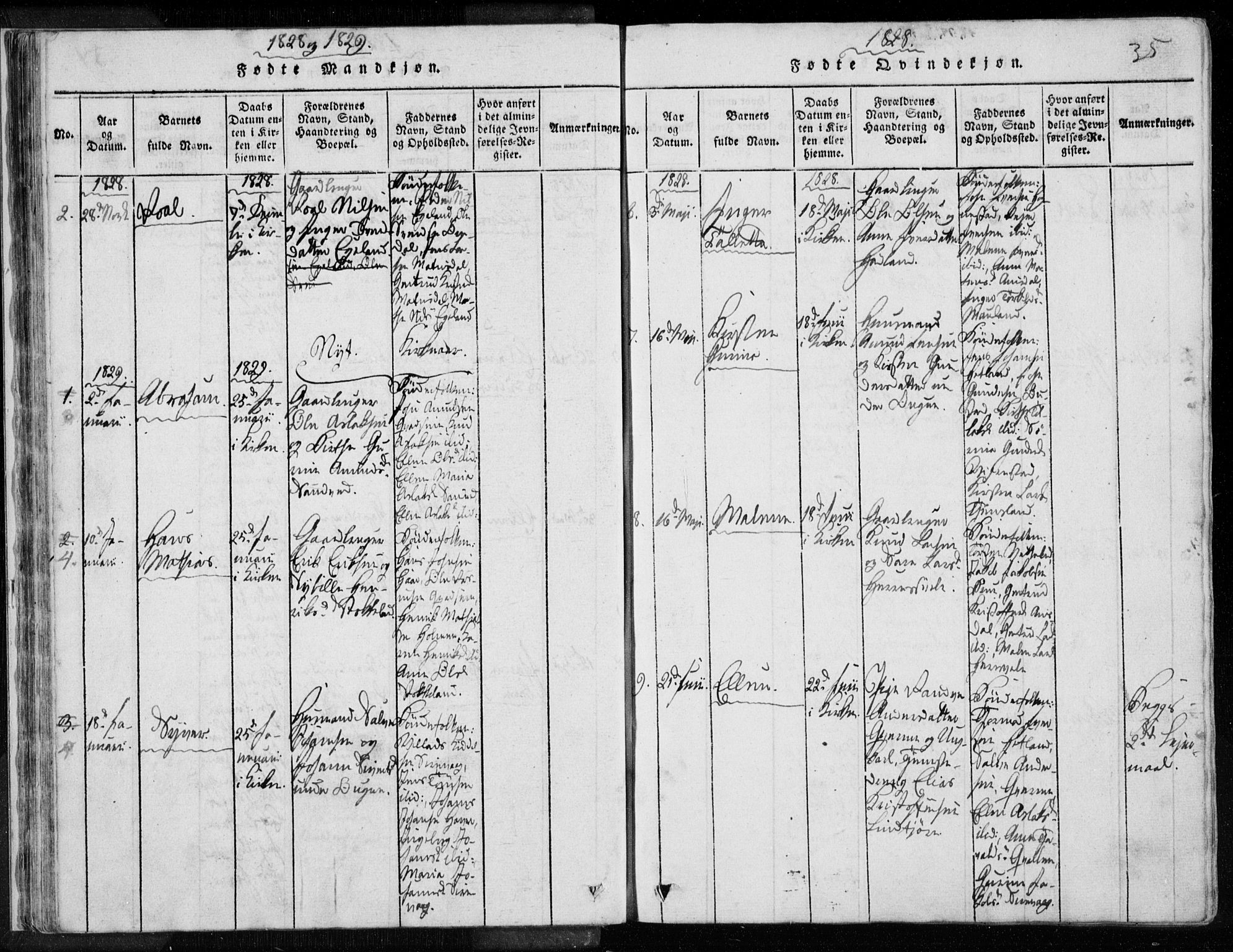 Eigersund sokneprestkontor, SAST/A-101807/S08/L0008: Parish register (official) no. A 8, 1816-1847, p. 35