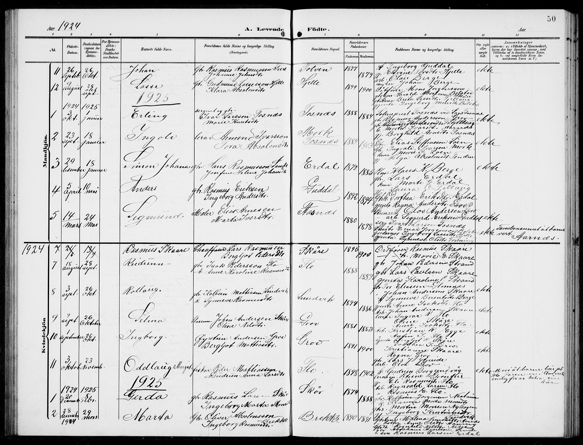 Stryn Sokneprestembete, SAB/A-82501: Parish register (copy) no. C 4, 1905-1936, p. 50