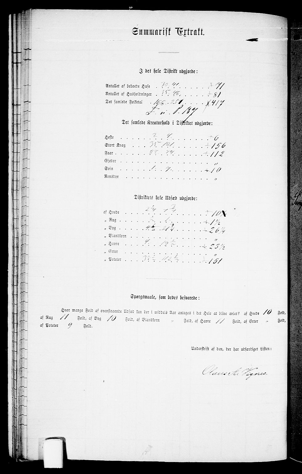 RA, 1865 census for Vestre Moland/Vestre Moland, 1865, p. 23