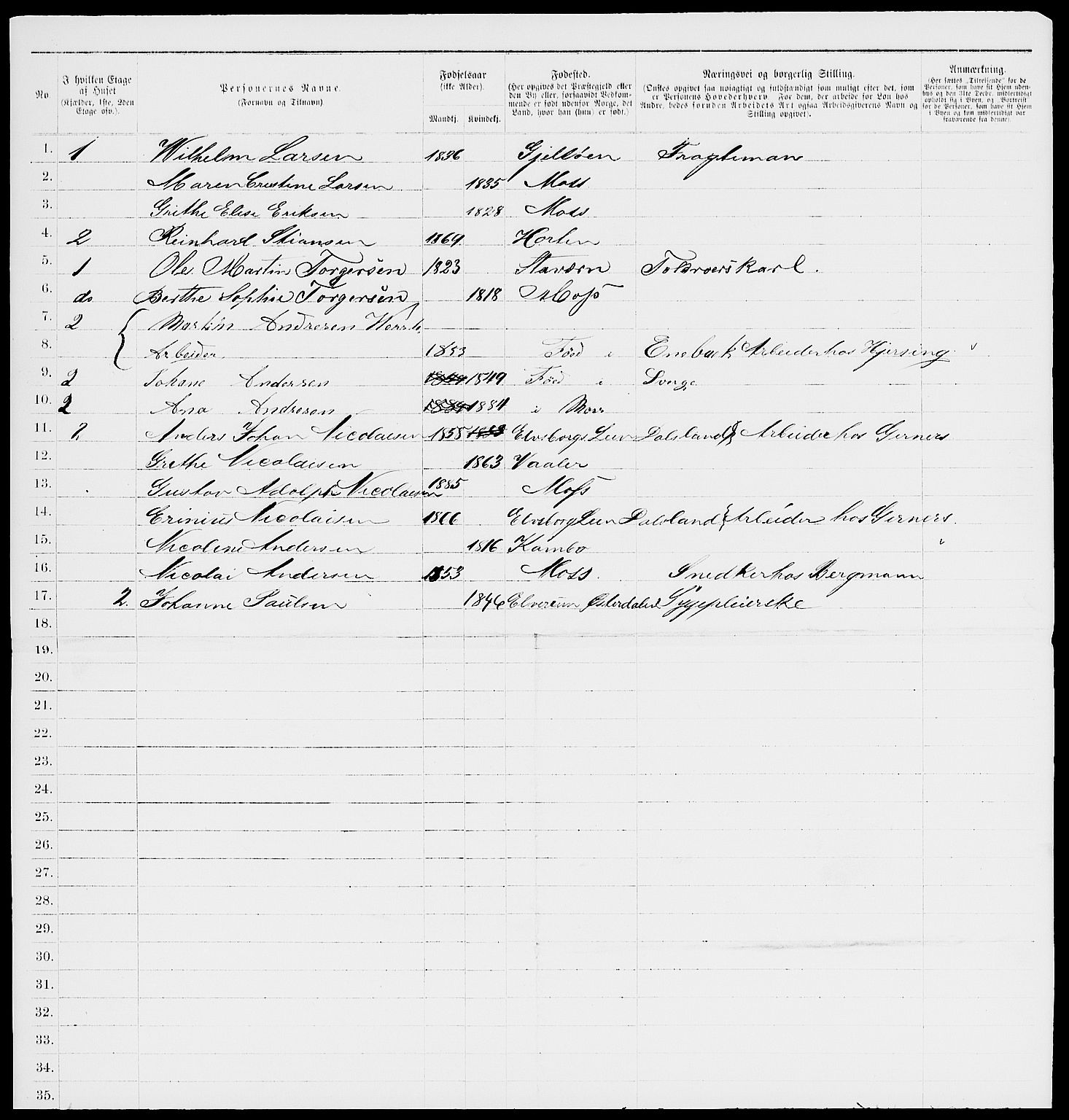 RA, 1885 census for 0104 Moss, 1885, p. 419