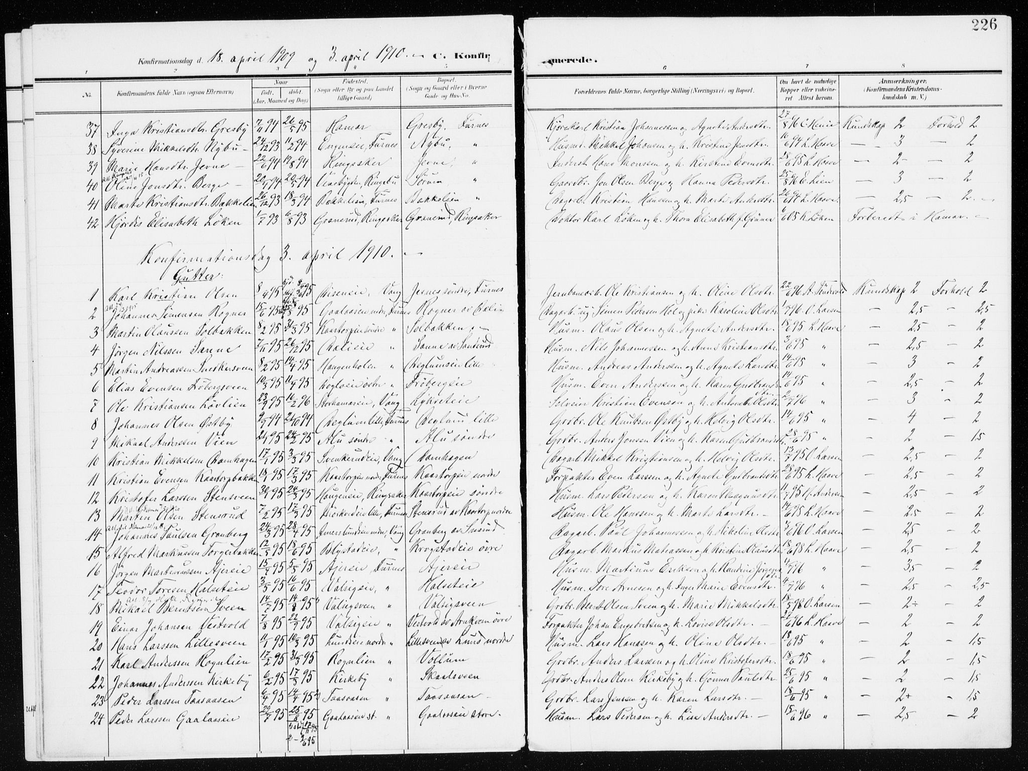 Furnes prestekontor, SAH/PREST-012/K/Ka/L0001: Parish register (official) no. 1, 1907-1935, p. 226