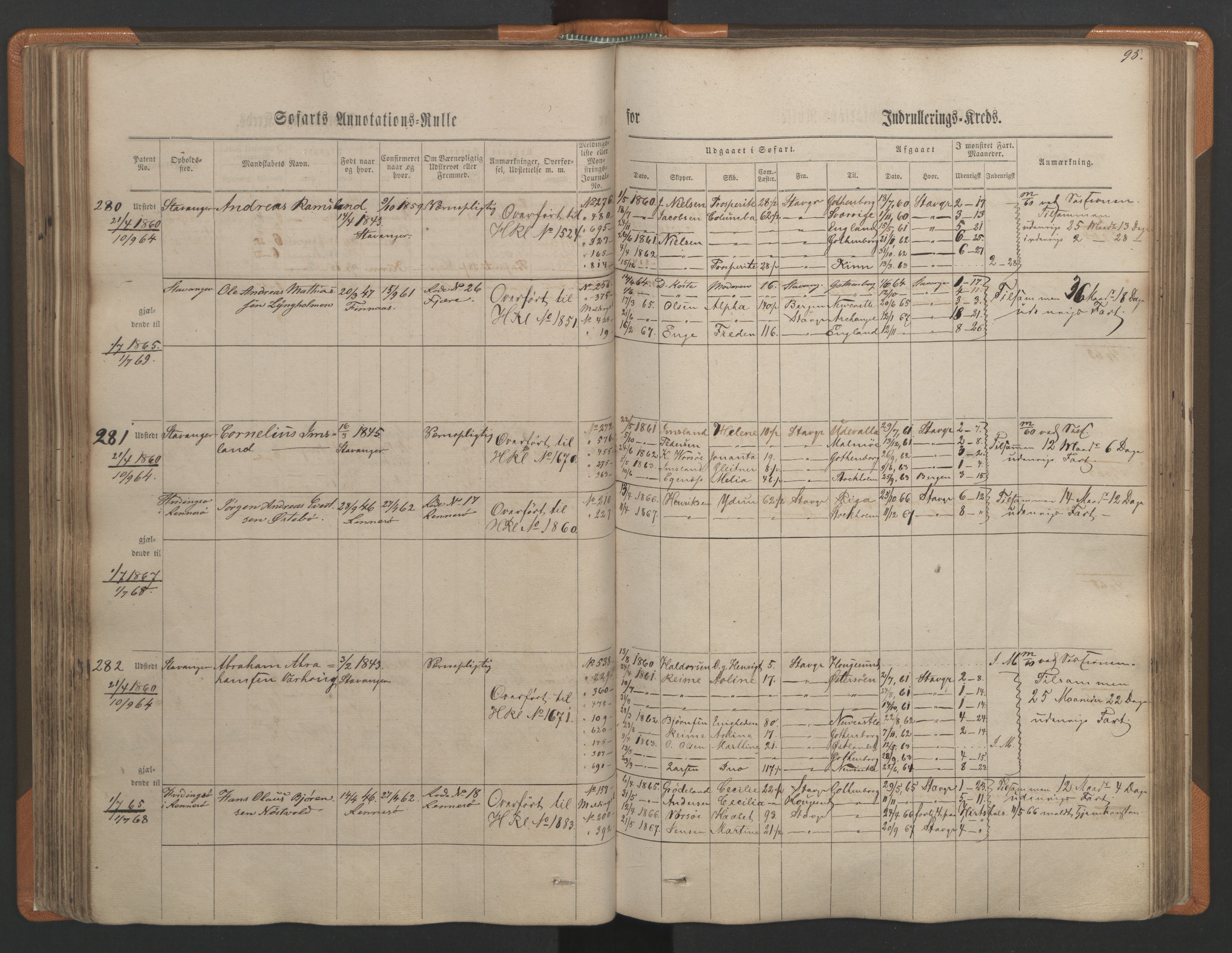 Stavanger sjømannskontor, AV/SAST-A-102006/F/Ff/L0001: Annotasjonsrulle, patentnr. 1-597 (del 1), 1860-1864, p. 104