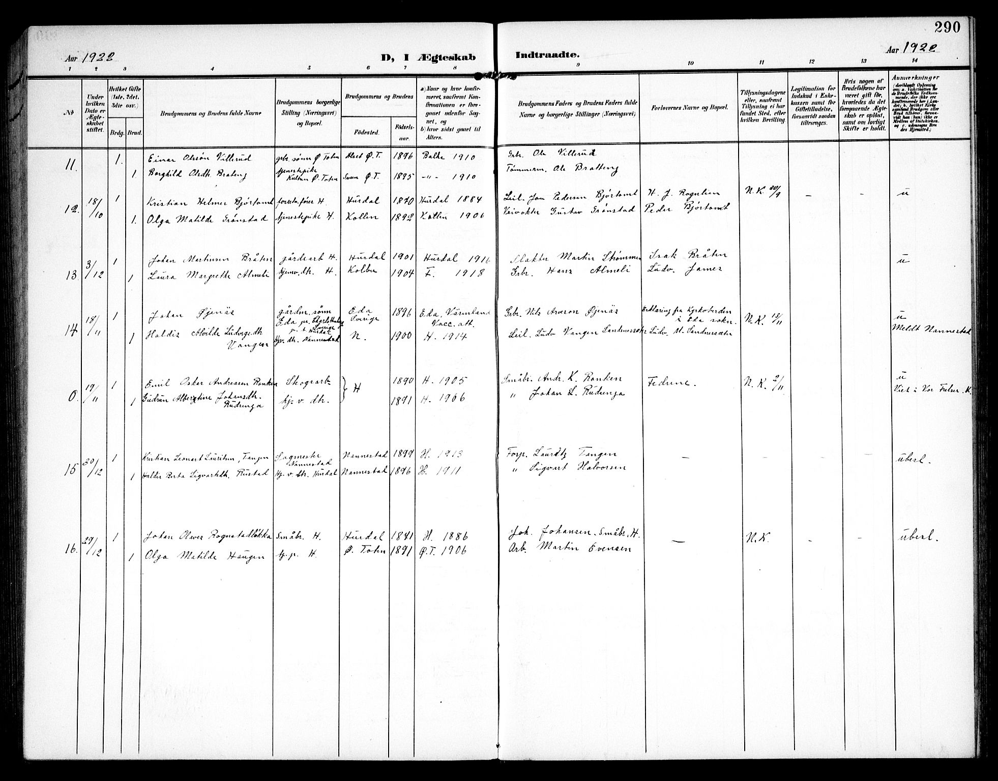 Hurdal prestekontor Kirkebøker, AV/SAO-A-10889/G/Ga/L0001: Parish register (copy) no. I 1, 1902-1934, p. 290