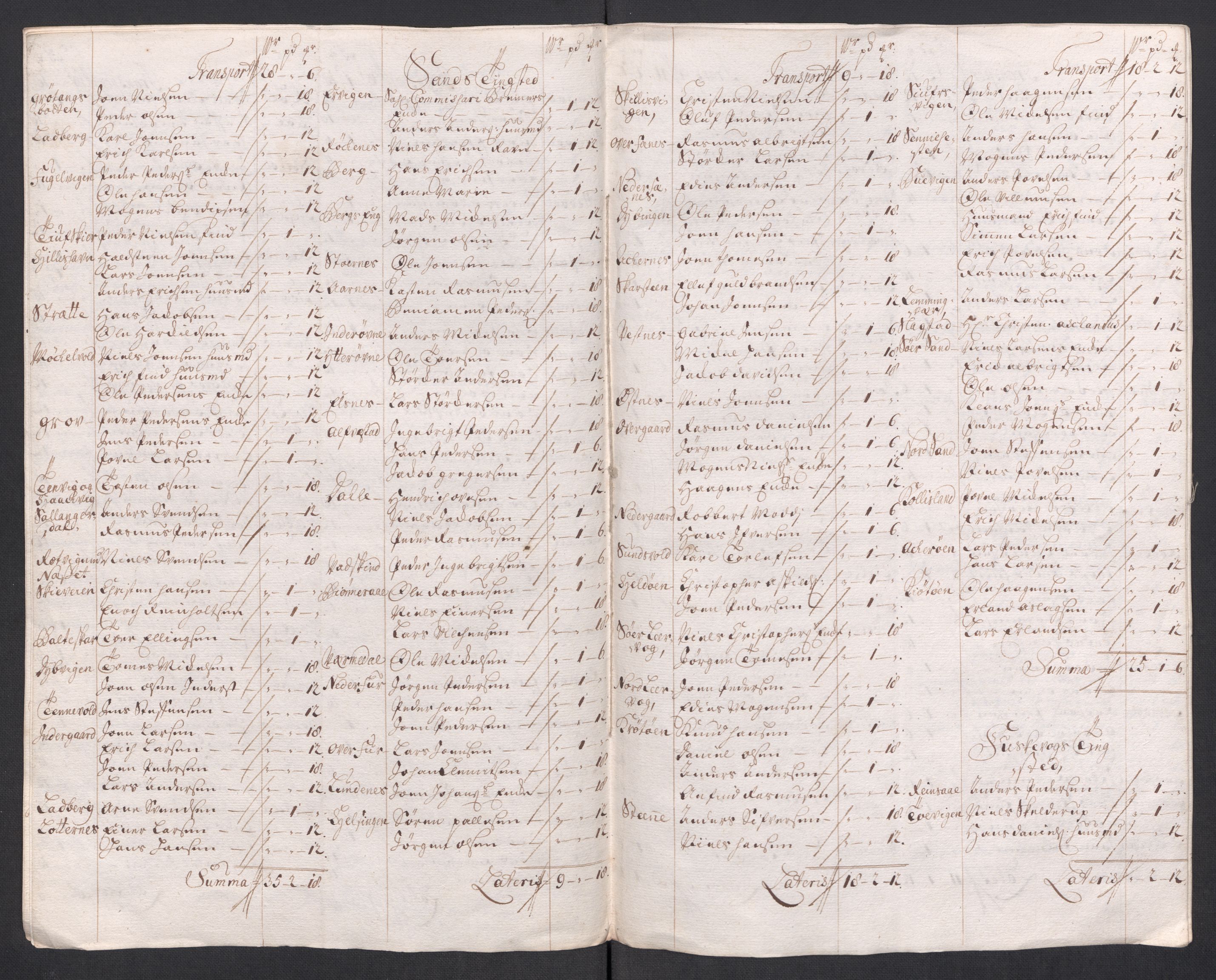 Rentekammeret inntil 1814, Reviderte regnskaper, Fogderegnskap, AV/RA-EA-4092/R68/L4764: Fogderegnskap Senja og Troms, 1718, p. 218