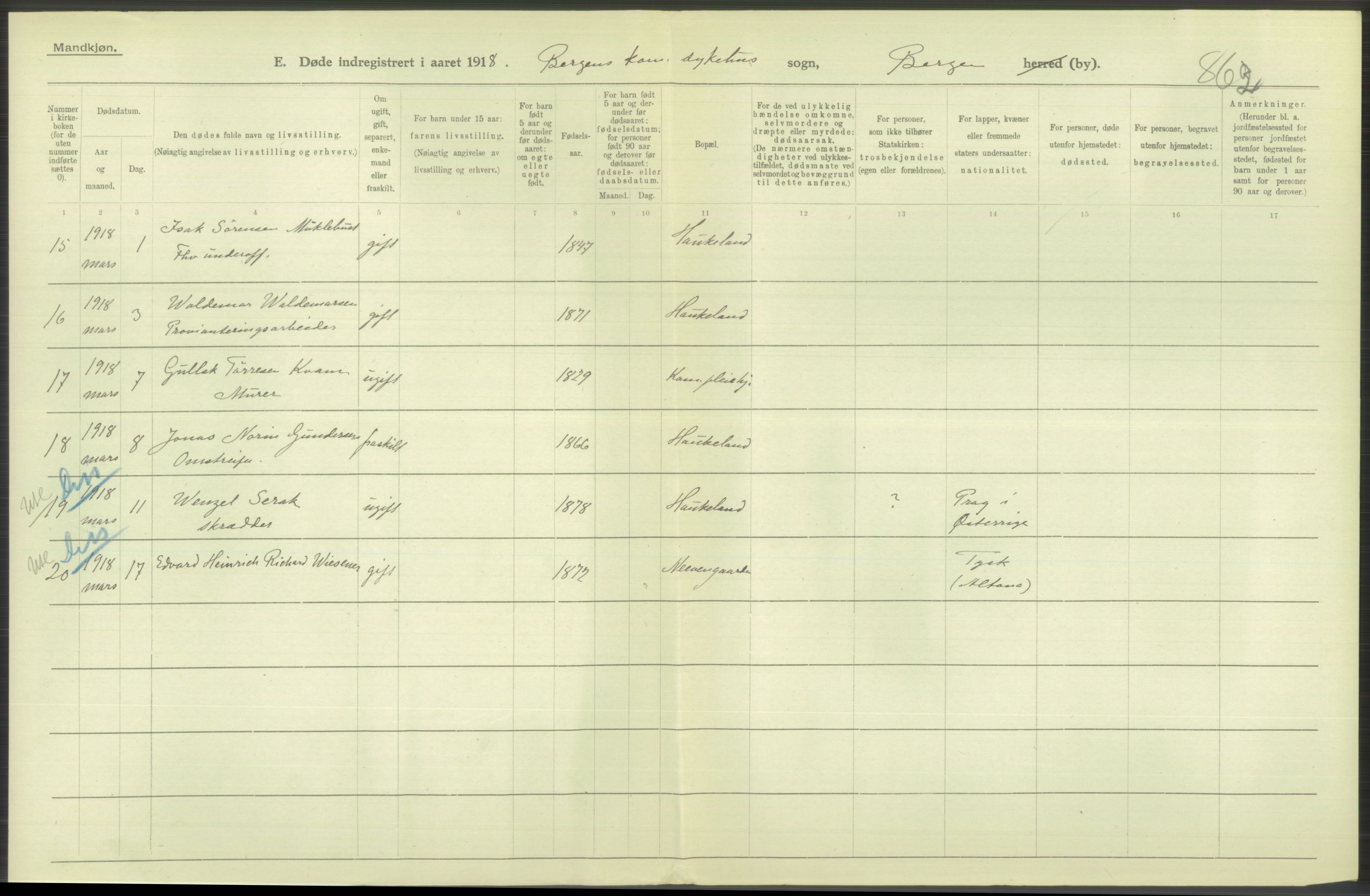 Statistisk sentralbyrå, Sosiodemografiske emner, Befolkning, RA/S-2228/D/Df/Dfb/Dfbh/L0039: Bergen: Døde., 1918, p. 198