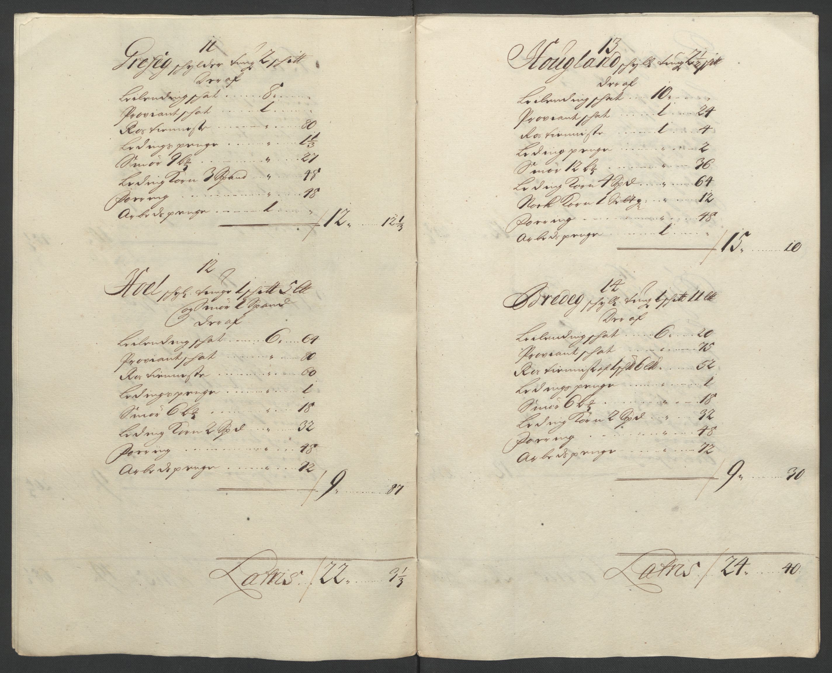 Rentekammeret inntil 1814, Reviderte regnskaper, Fogderegnskap, AV/RA-EA-4092/R07/L0300: Fogderegnskap Rakkestad, Heggen og Frøland, 1708, p. 137