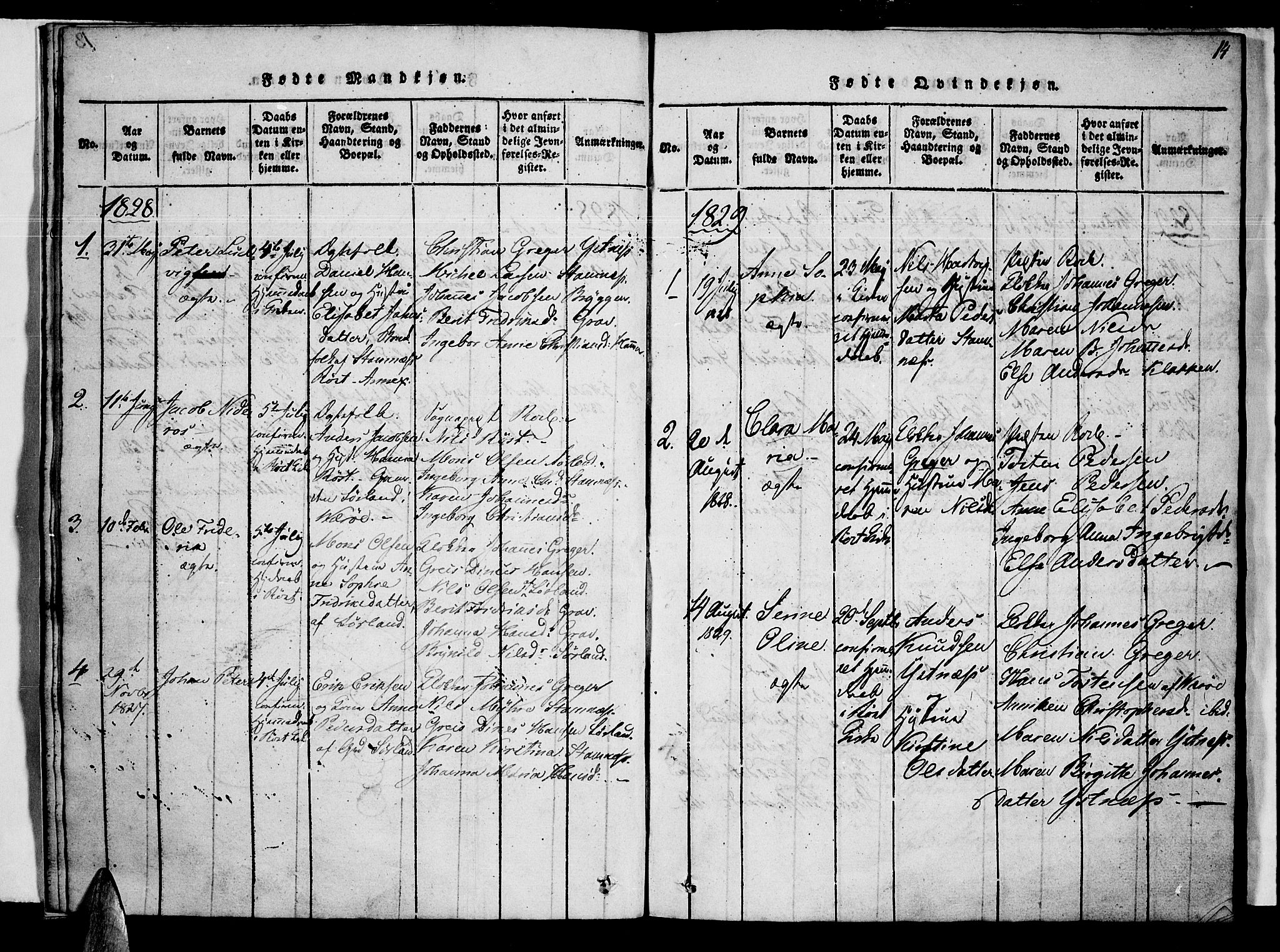 Ministerialprotokoller, klokkerbøker og fødselsregistre - Nordland, SAT/A-1459/807/L0120: Parish register (official) no. 807A03, 1821-1848, p. 14