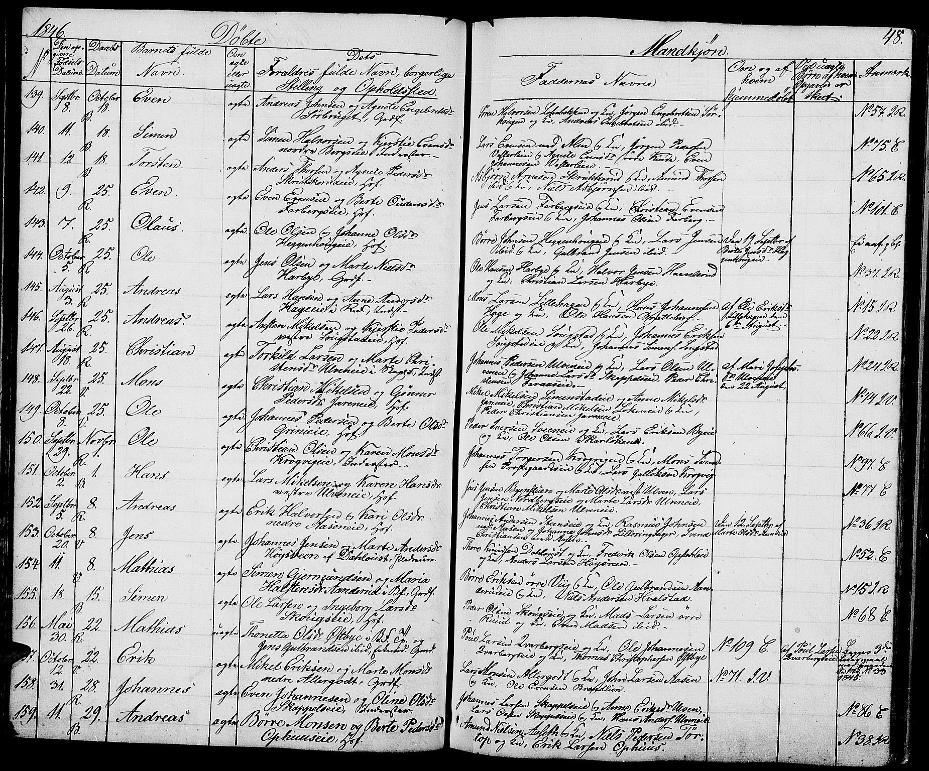 Ringsaker prestekontor, AV/SAH-PREST-014/L/La/L0005: Parish register (copy) no. 5, 1839-1850, p. 48