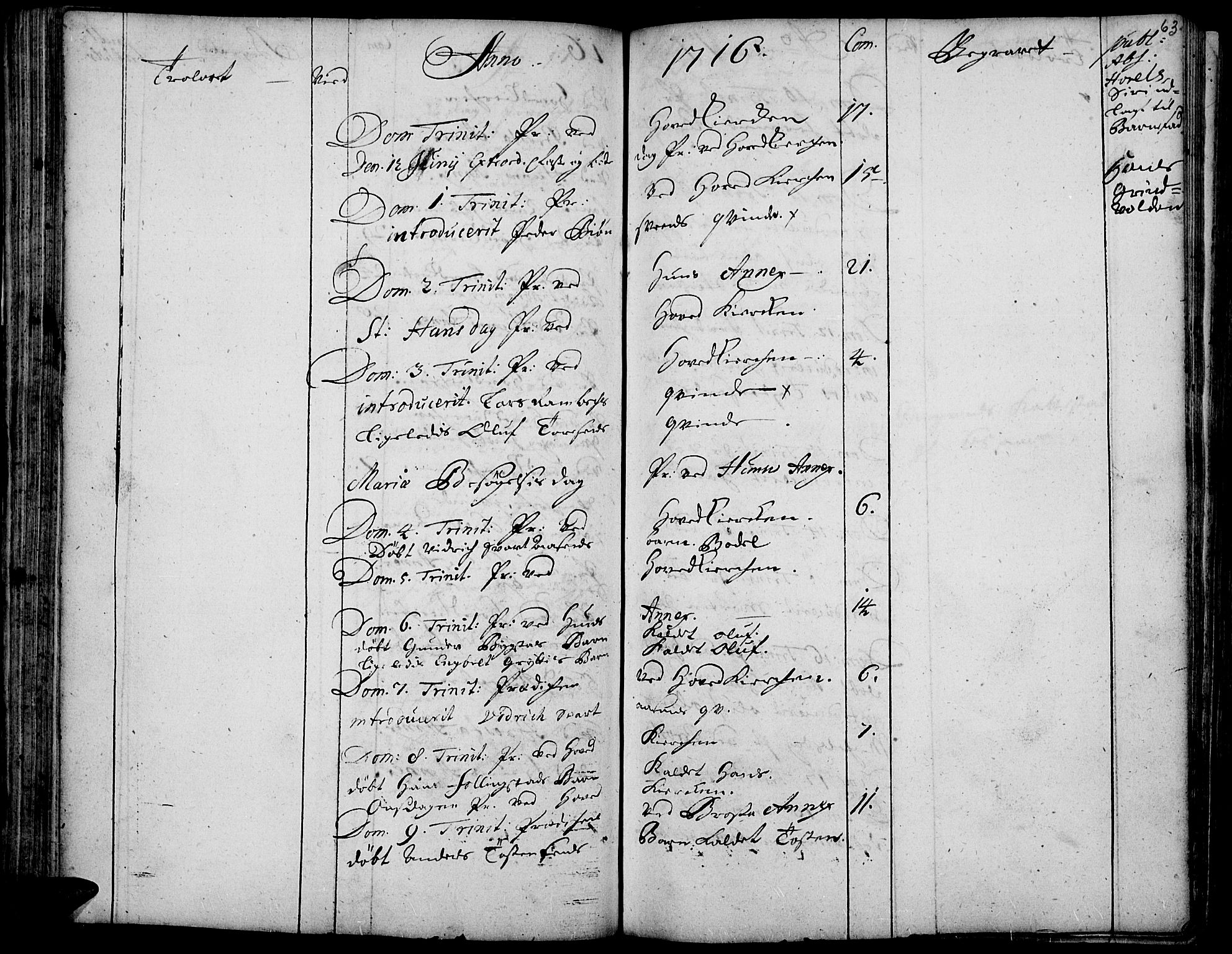 Vardal prestekontor, SAH/PREST-100/H/Ha/Haa/L0001: Parish register (official) no. 1, 1706-1748, p. 63