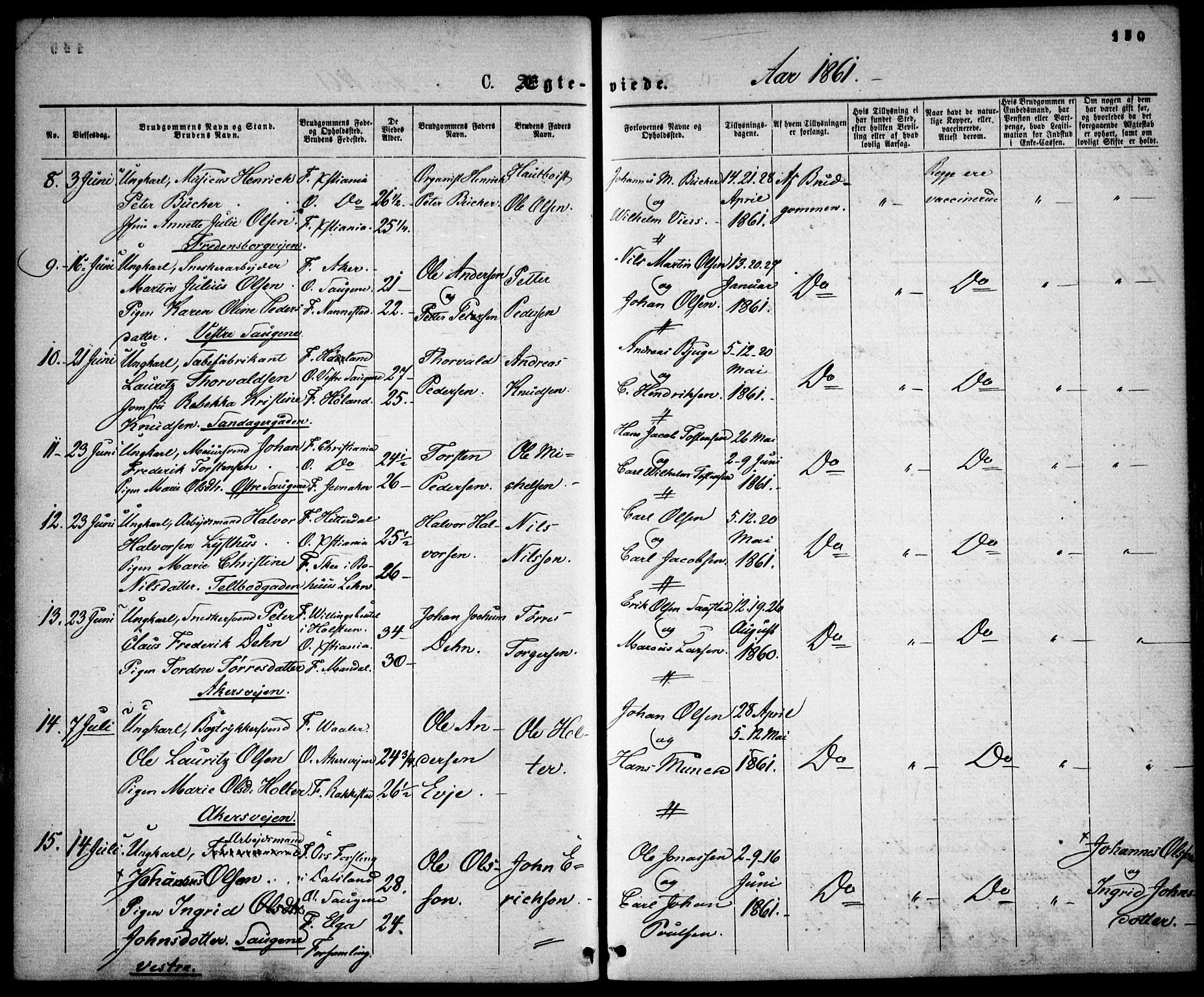 Gamle Aker prestekontor Kirkebøker, SAO/A-10617a/F/L0001: Parish register (official) no. 1, 1861-1865, p. 150