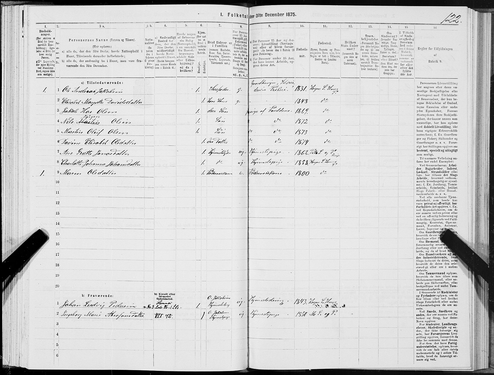 SAT, 1875 census for 1832P Hemnes, 1875, p. 4122