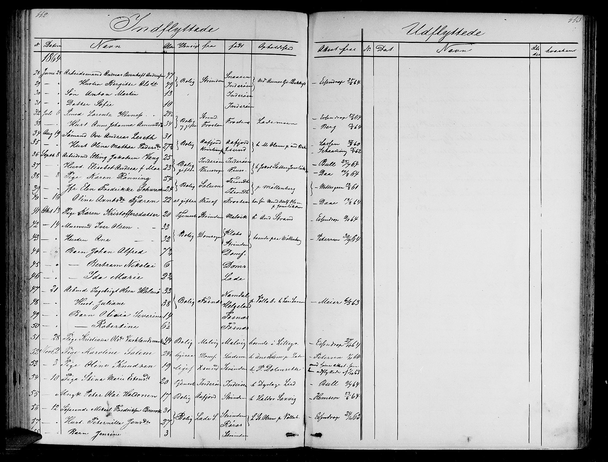 Ministerialprotokoller, klokkerbøker og fødselsregistre - Sør-Trøndelag, SAT/A-1456/604/L0219: Parish register (copy) no. 604C02, 1851-1869, p. 442-443