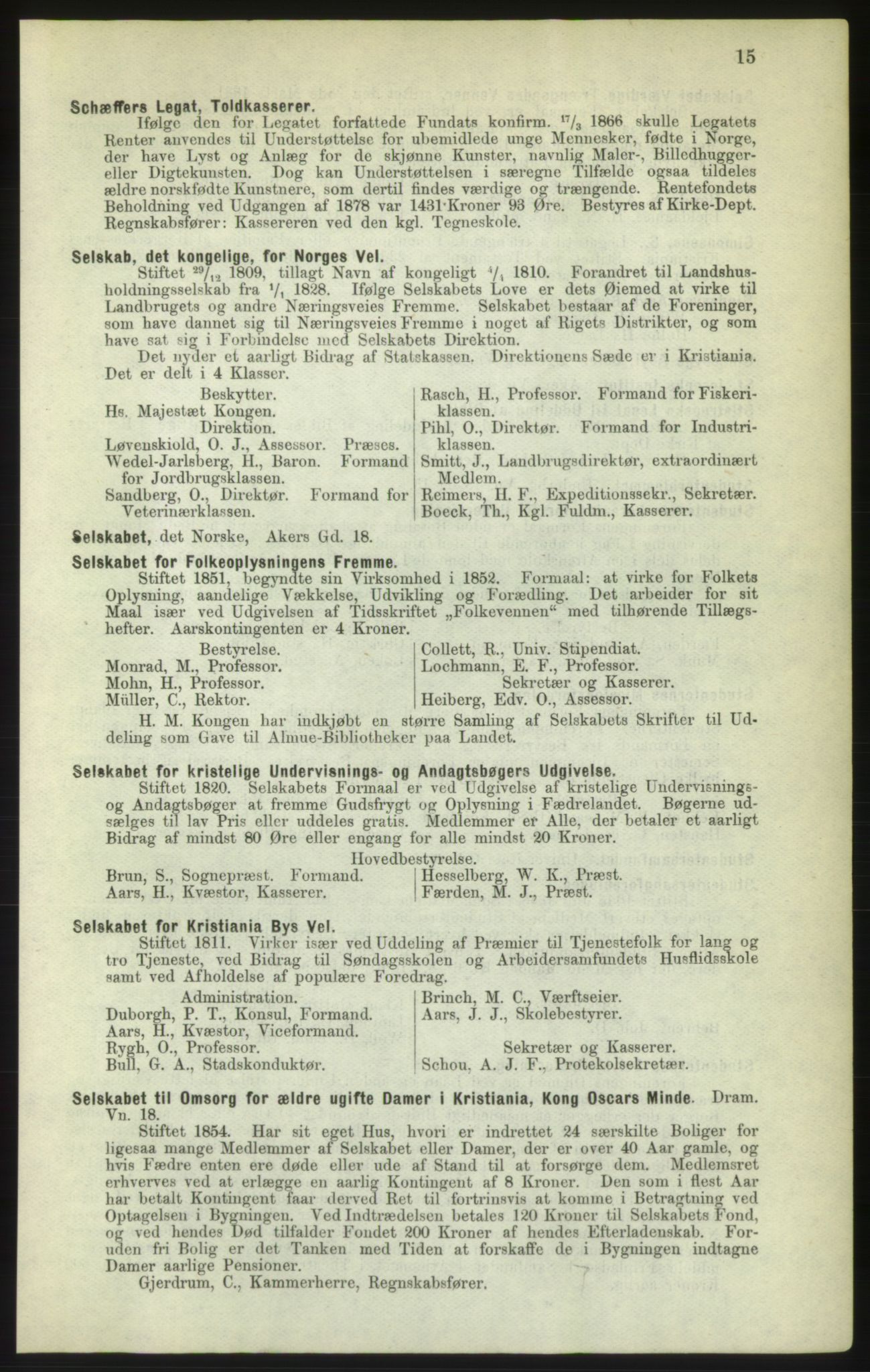 Kristiania/Oslo adressebok, PUBL/-, 1882, p. 15