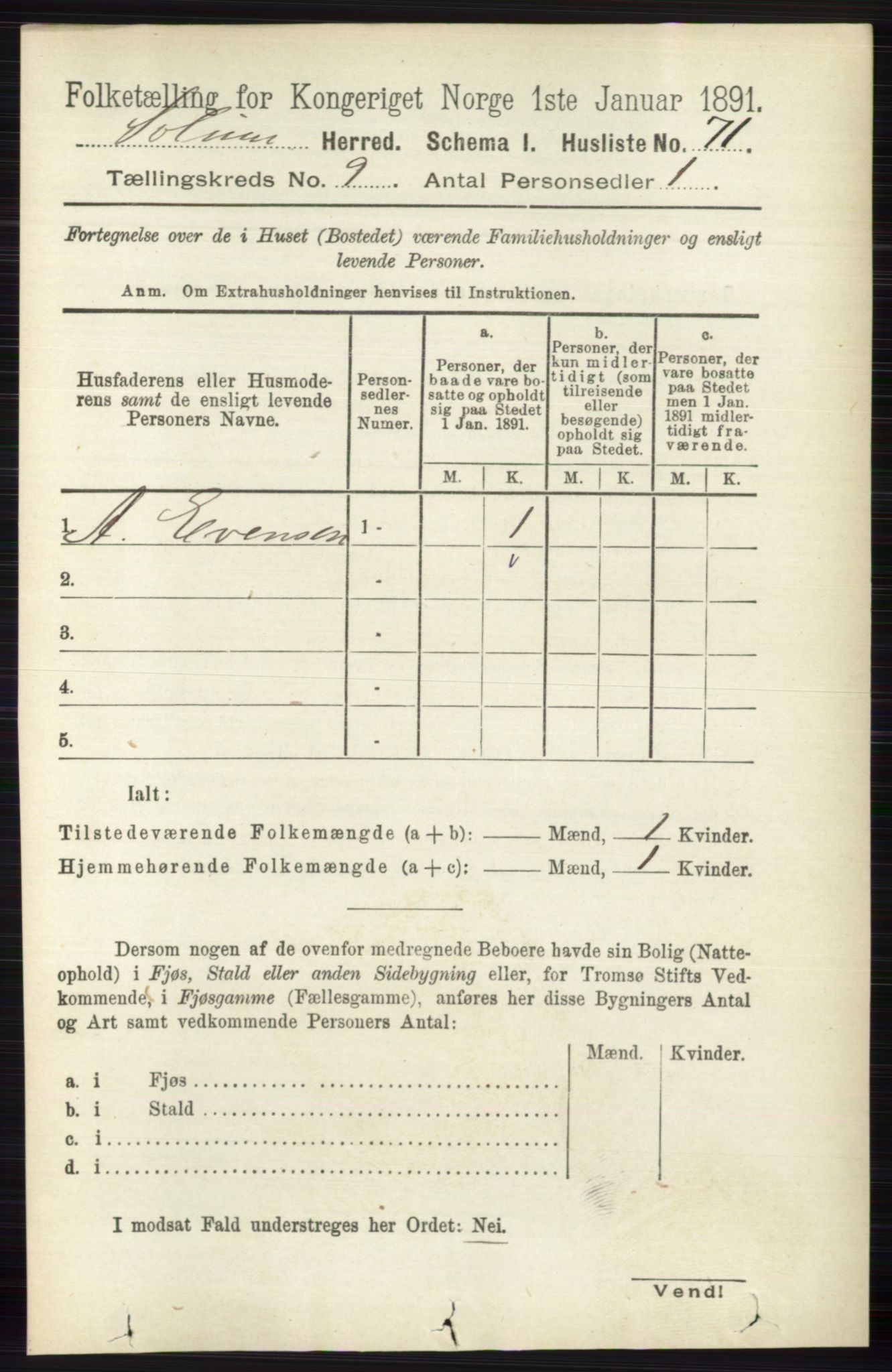 RA, 1891 census for 0818 Solum, 1891, p. 1927