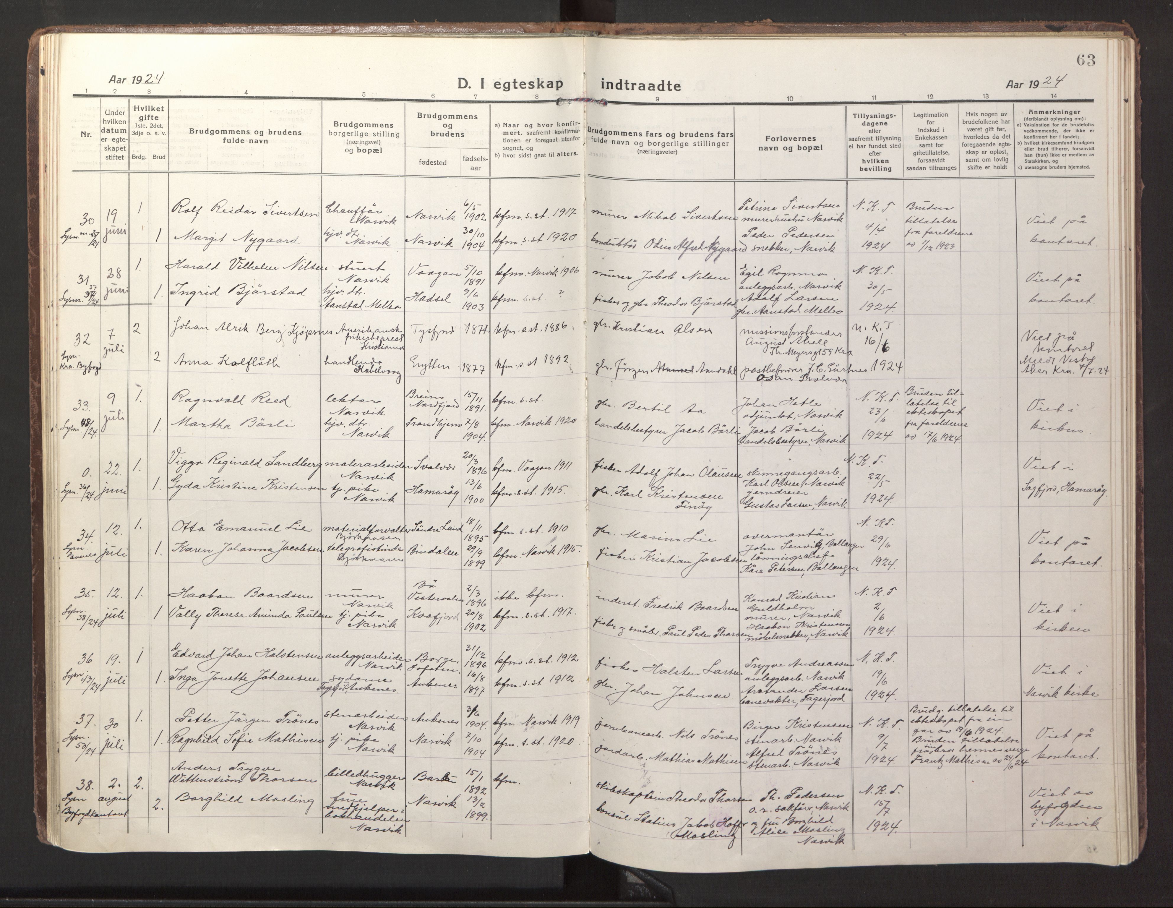 Ministerialprotokoller, klokkerbøker og fødselsregistre - Nordland, SAT/A-1459/871/L1002: Parish register (official) no. 871A18, 1917-1926, p. 63