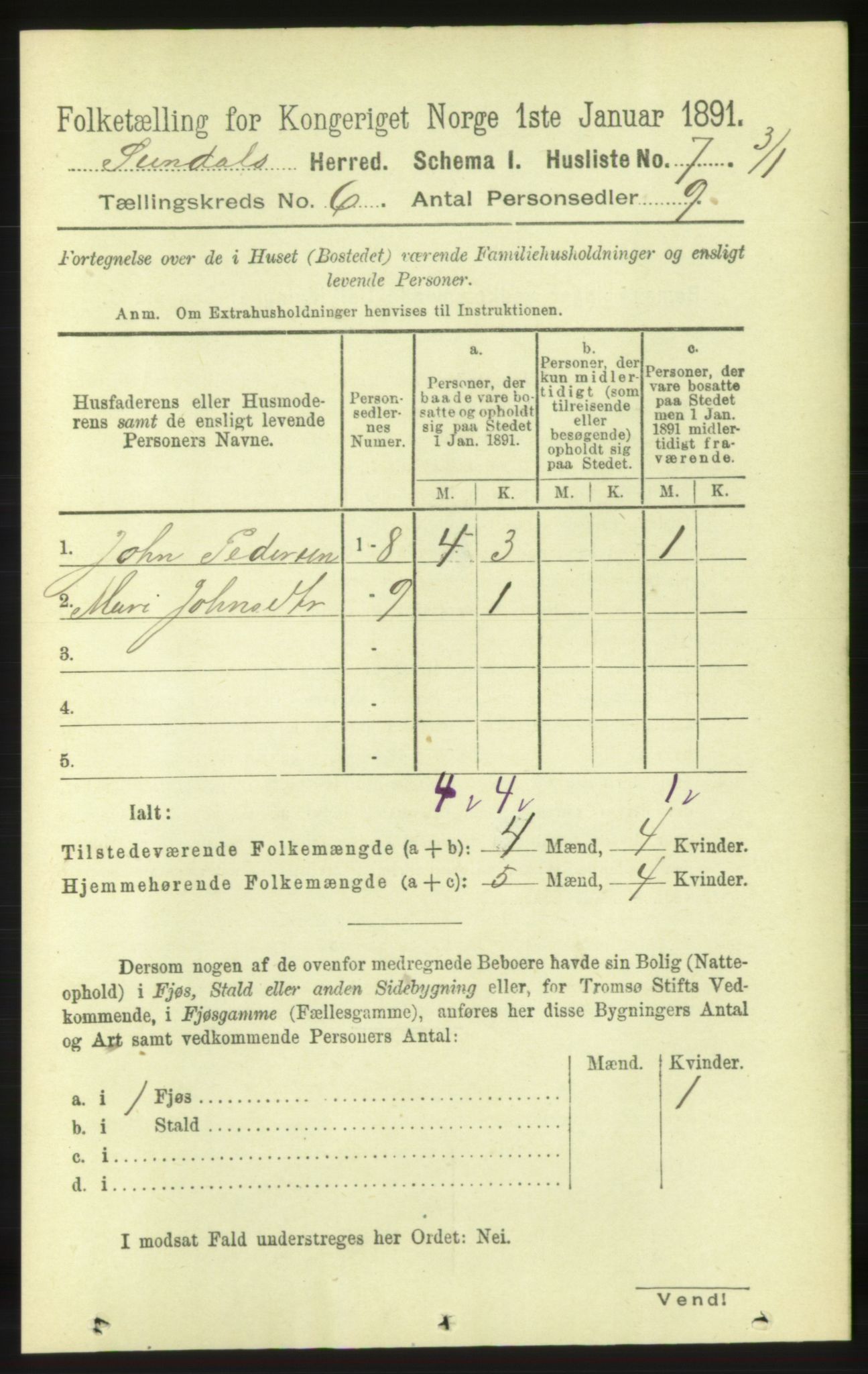 RA, 1891 census for 1563 Sunndal, 1891, p. 1557