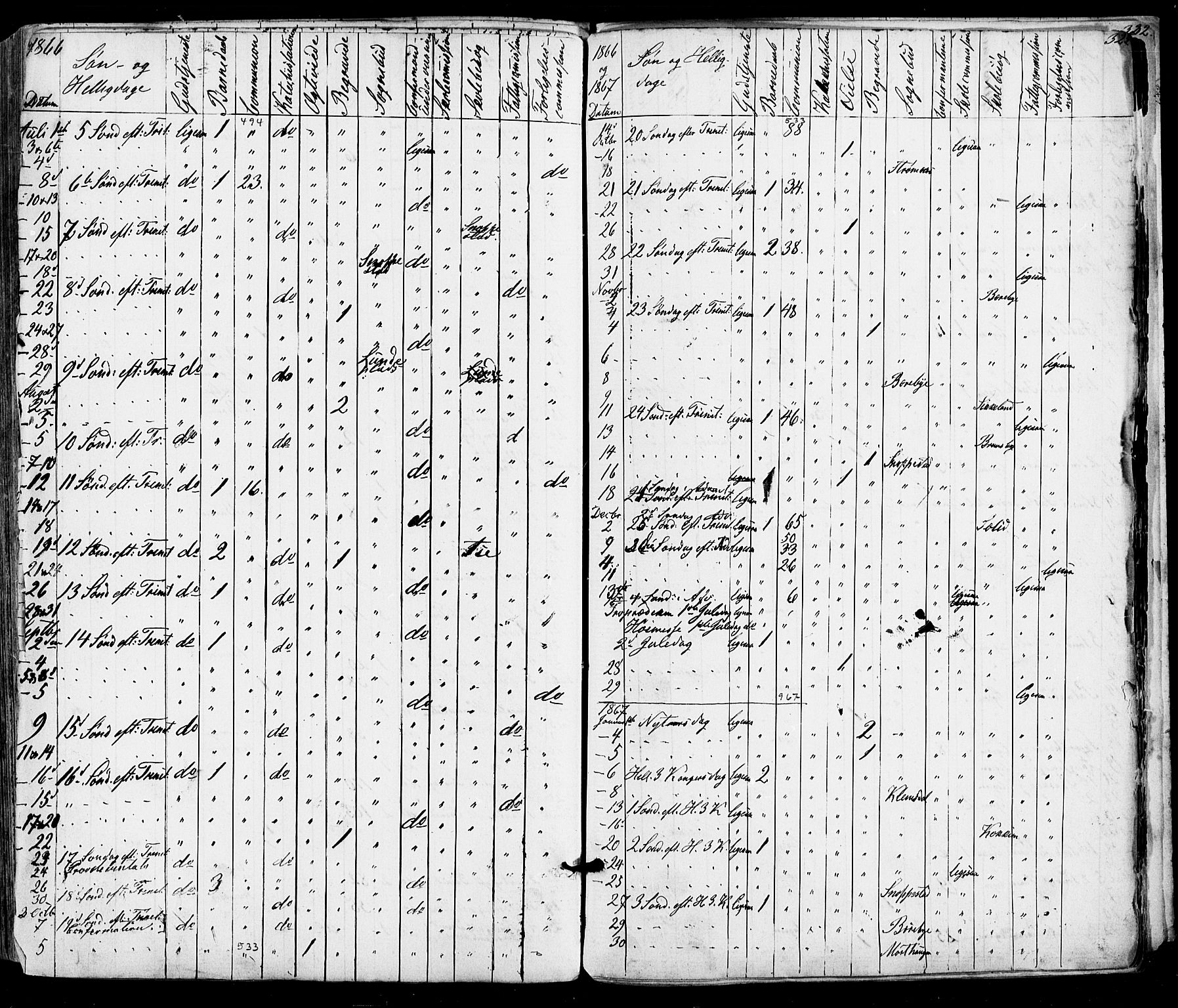 Varteig prestekontor Kirkebøker, AV/SAO-A-10447a/F/Fa/L0001: Parish register (official) no. 1, 1861-1877, p. 326