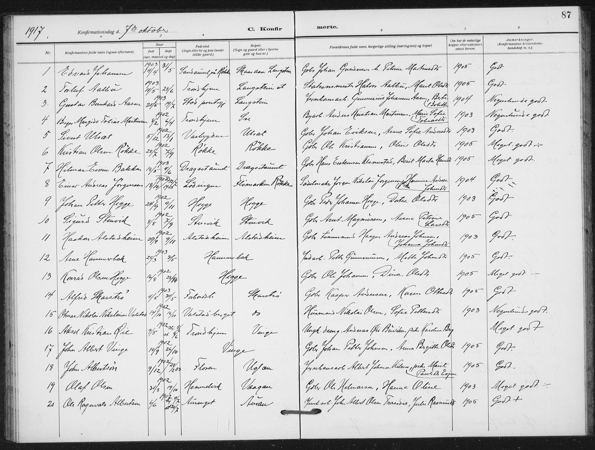 Ministerialprotokoller, klokkerbøker og fødselsregistre - Nord-Trøndelag, SAT/A-1458/712/L0102: Parish register (official) no. 712A03, 1916-1929, p. 87