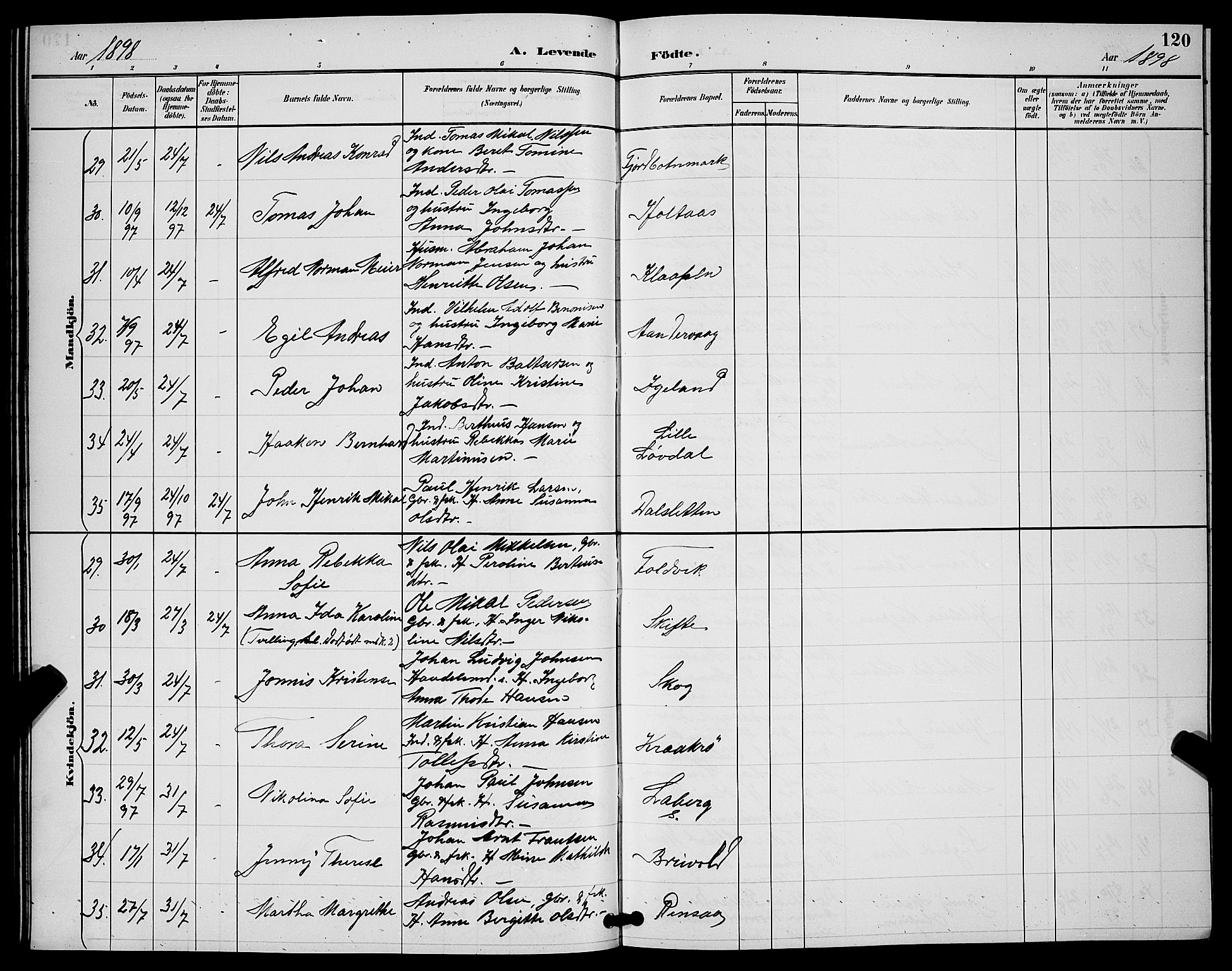 Ibestad sokneprestembete, AV/SATØ-S-0077/H/Ha/Hab/L0008klokker: Parish register (copy) no. 8, 1890-1903, p. 120