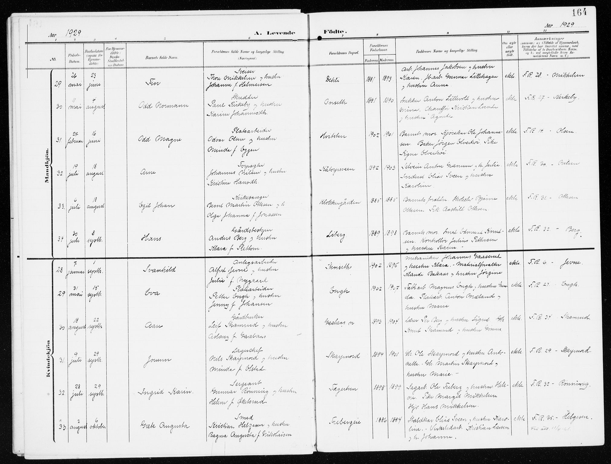 Furnes prestekontor, SAH/PREST-012/K/Ka/L0001: Parish register (official) no. 1, 1907-1935, p. 164