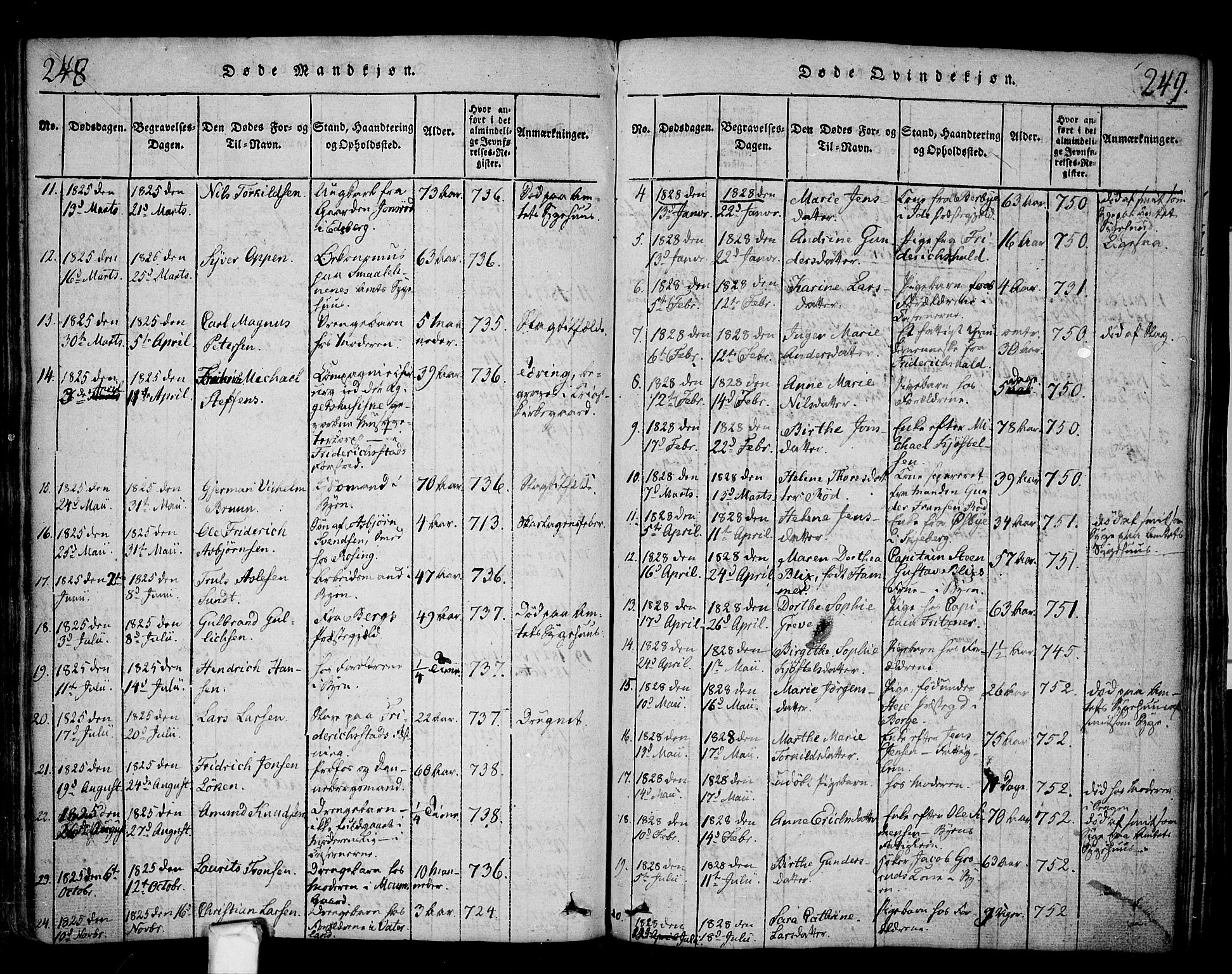 Fredrikstad prestekontor Kirkebøker, SAO/A-11082/F/Fa/L0004: Parish register (official) no. 4, 1816-1834, p. 248-249