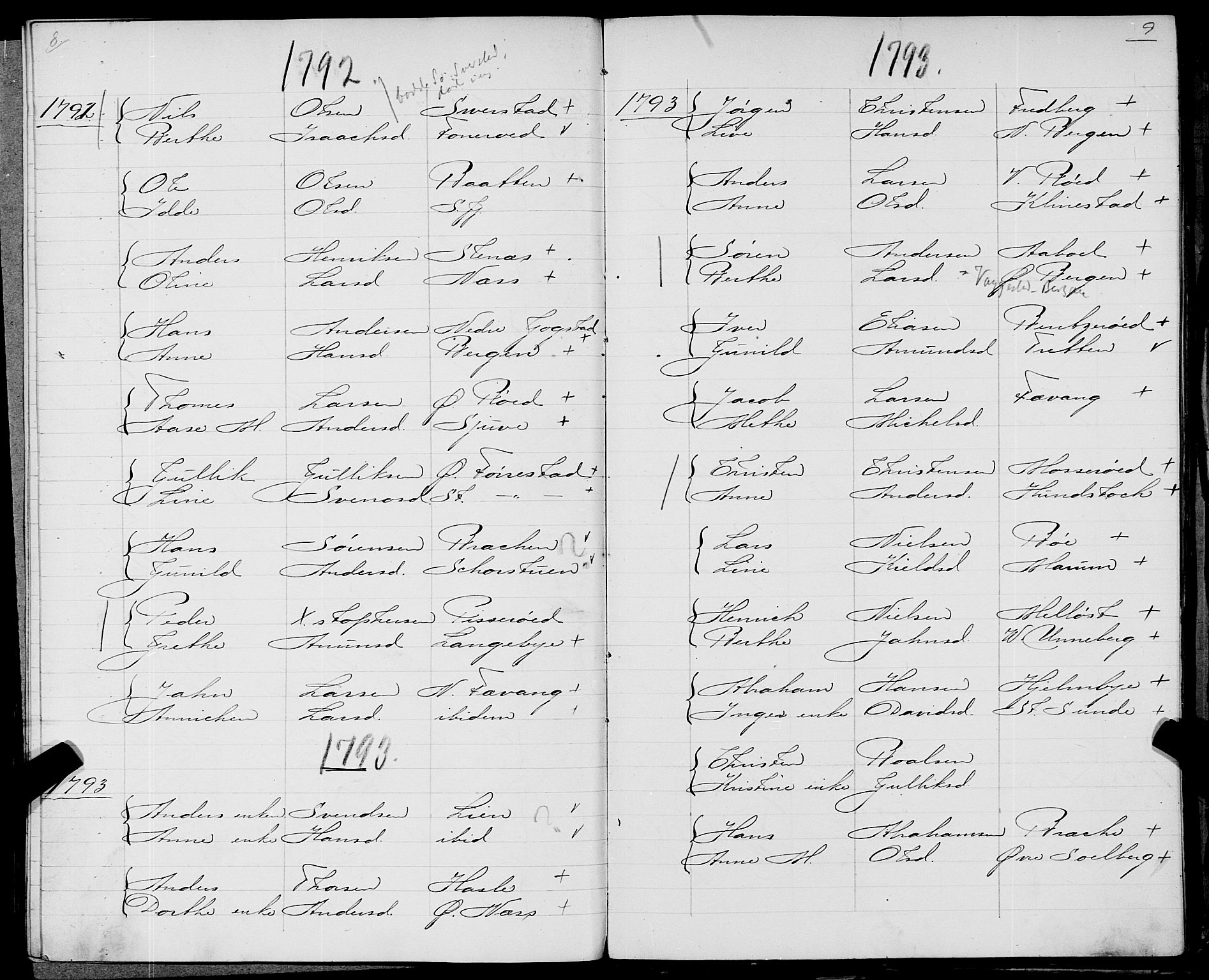 Sandar sokneprestkontor, SAKO/A-242/Y/Ya/L0006: Other parish register no. 1 /1, 1709-1871, p. 8-9