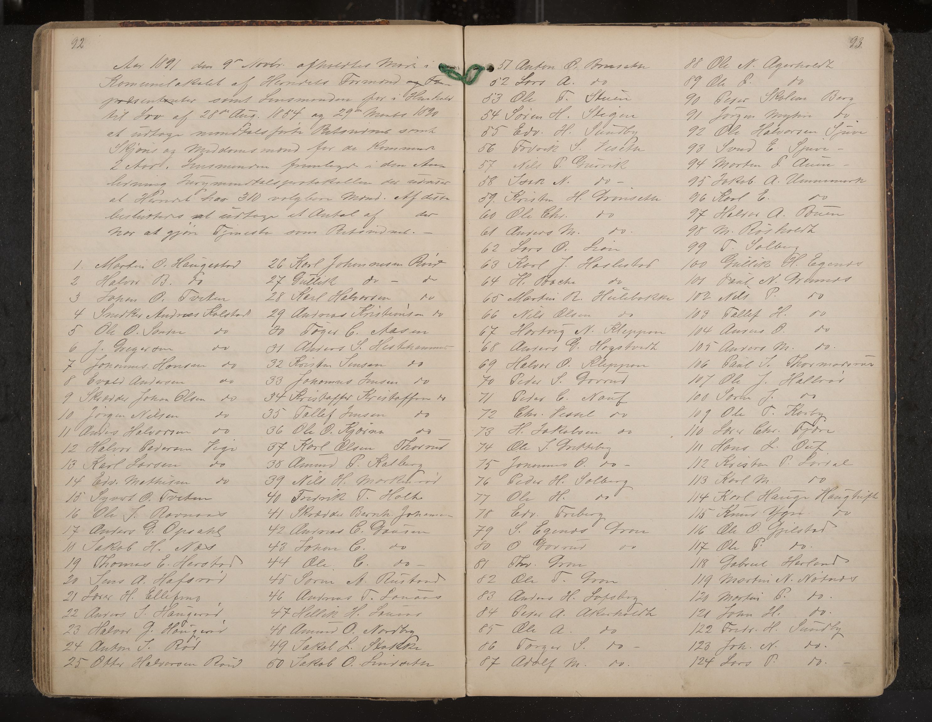 Hof formannskap og sentraladministrasjon, IKAK/0714021-1/A/Aa/L0004: Møtebok med register, 1888-1900, p. 92-93