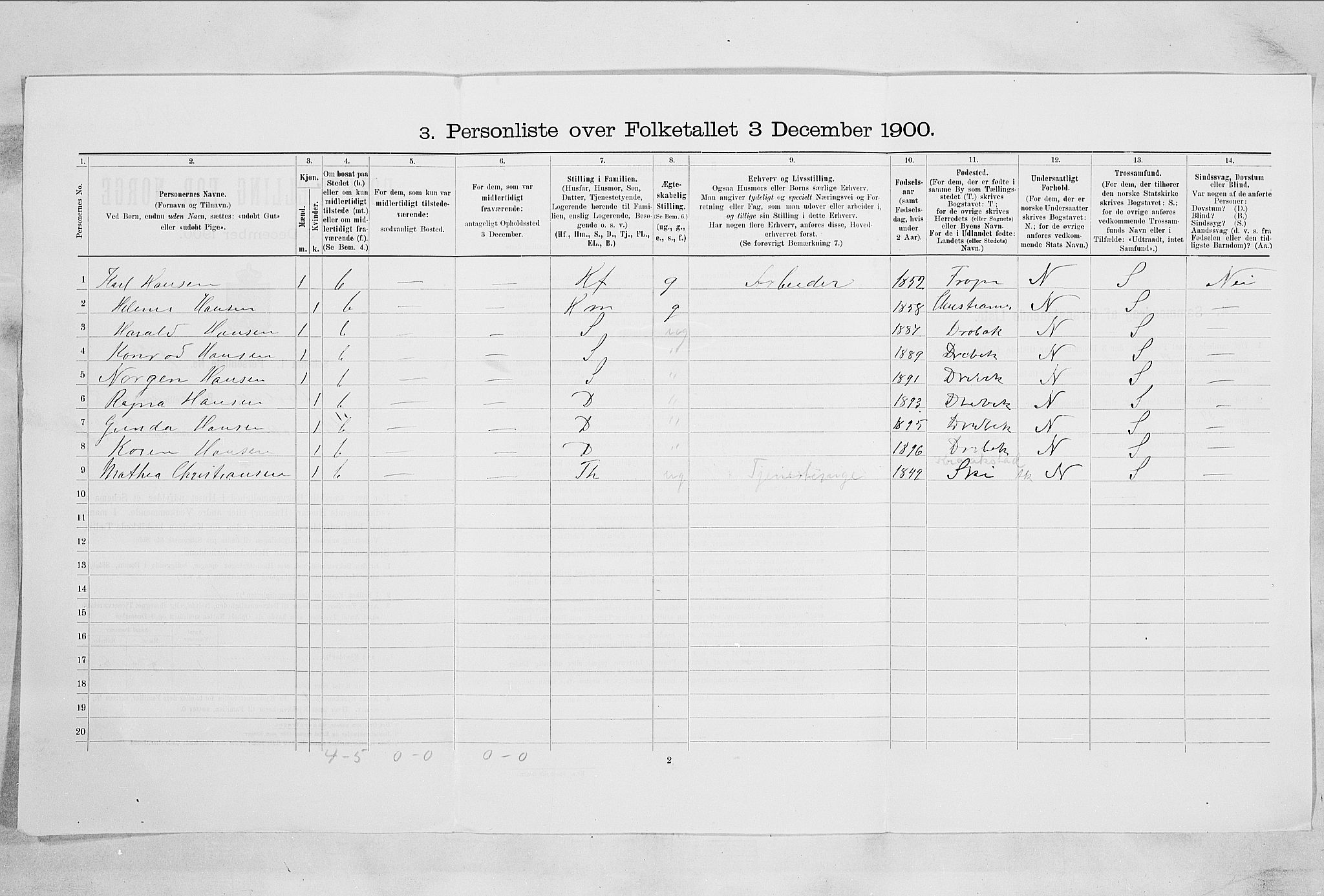 SAO, 1900 census for Drøbak, 1900