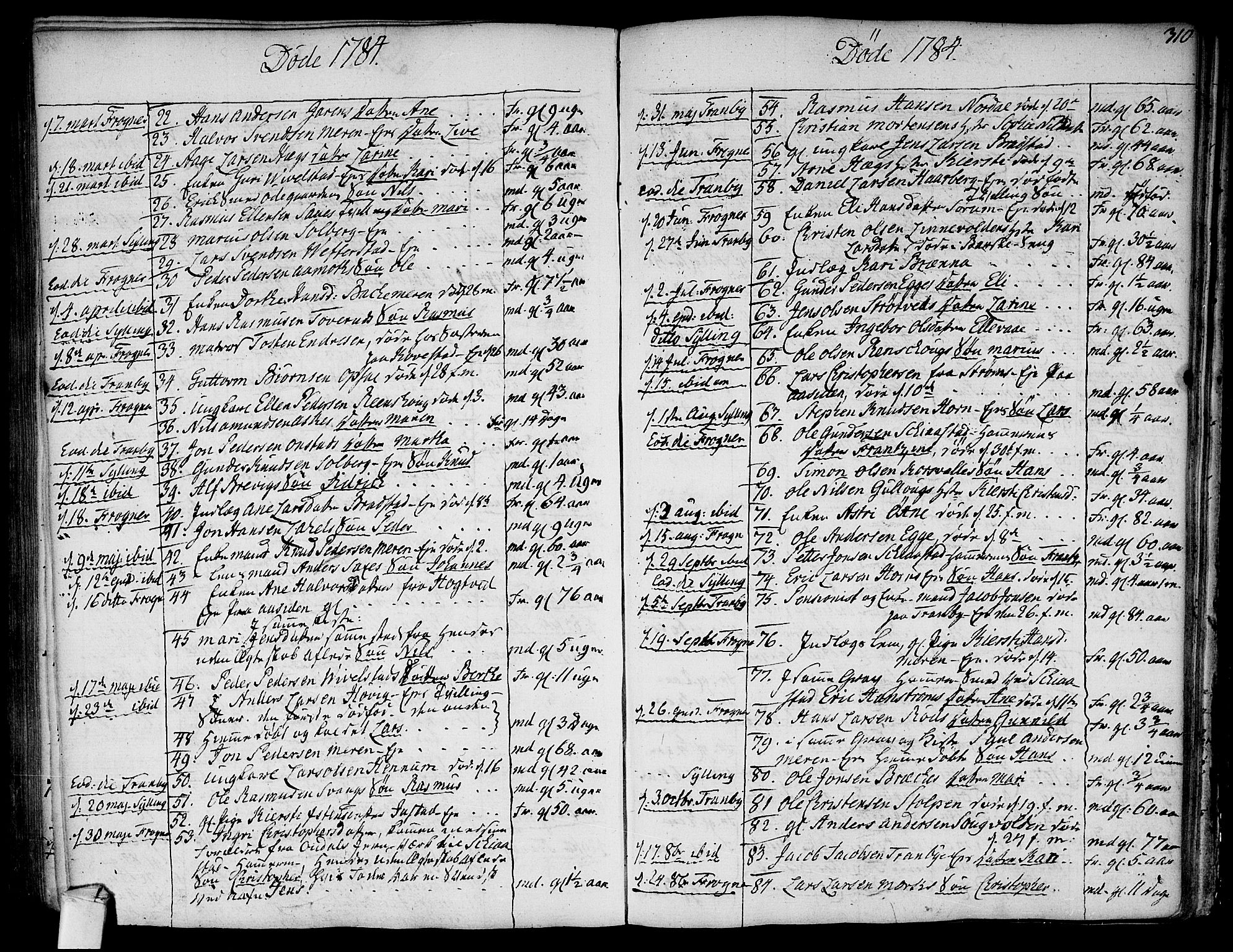 Lier kirkebøker, SAKO/A-230/F/Fa/L0006: Parish register (official) no. I 6, 1777-1794, p. 309-310