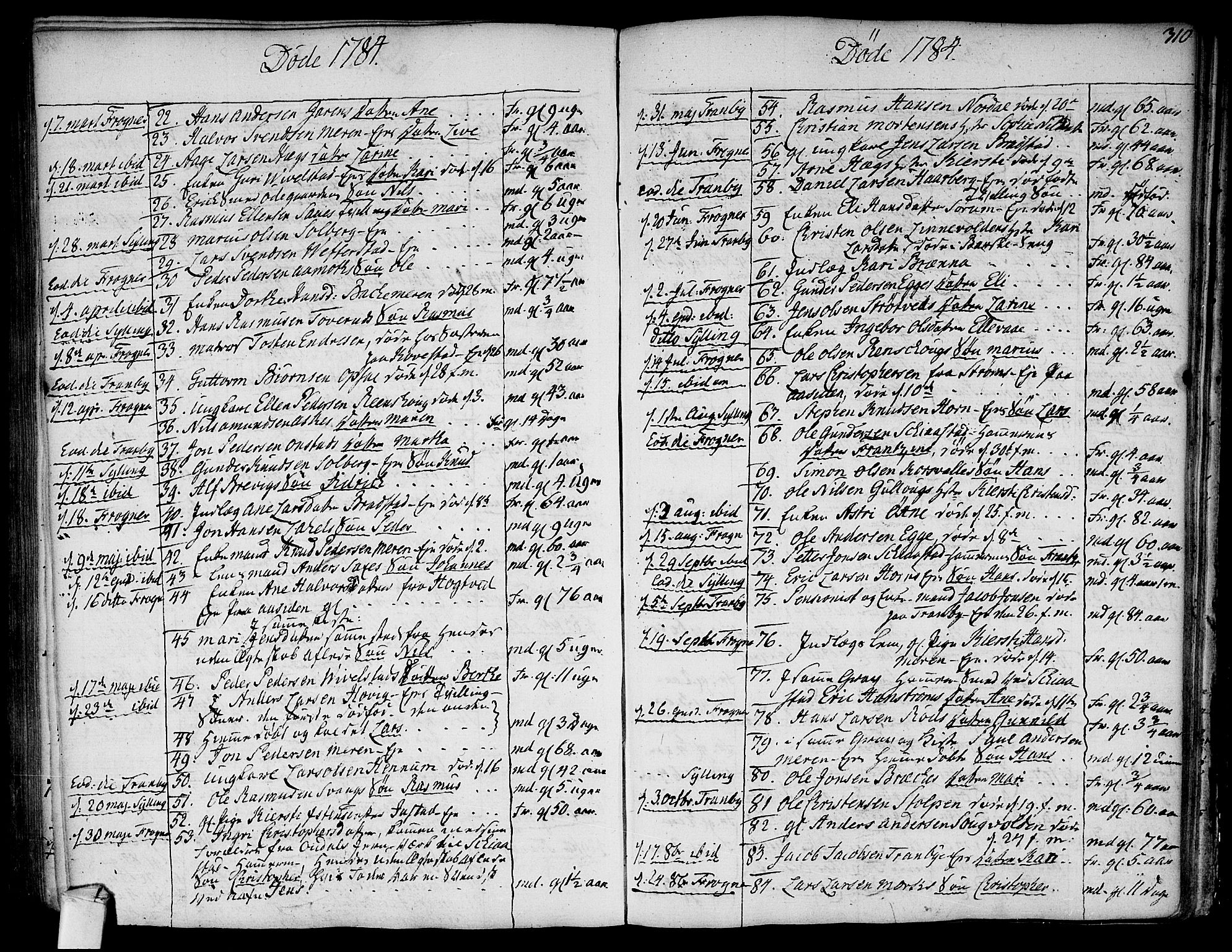 Lier kirkebøker, AV/SAKO-A-230/F/Fa/L0006: Parish register (official) no. I 6, 1777-1794, p. 309-310