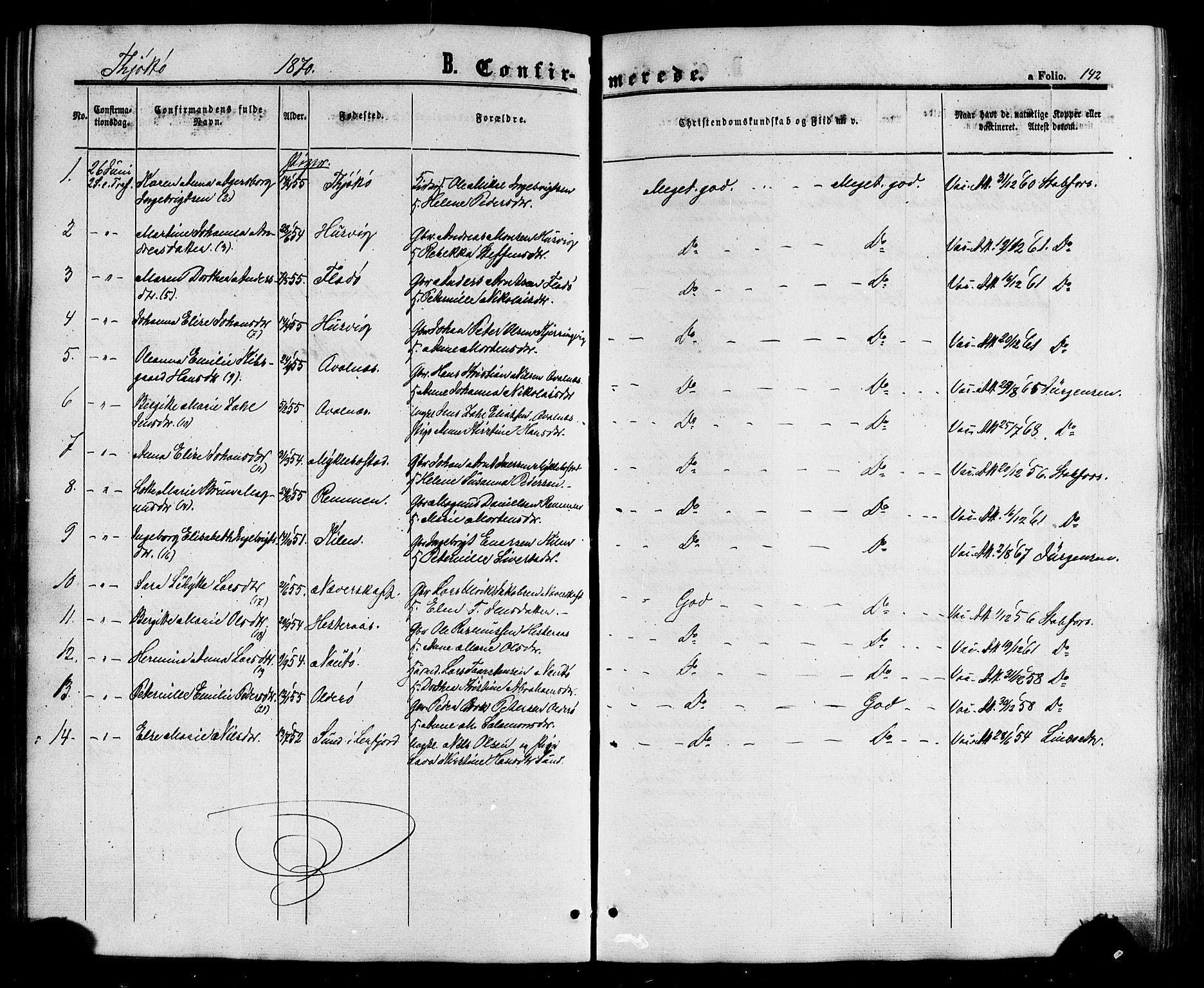 Ministerialprotokoller, klokkerbøker og fødselsregistre - Nordland, SAT/A-1459/817/L0262: Parish register (official) no. 817A03/ 1, 1862-1877, p. 142