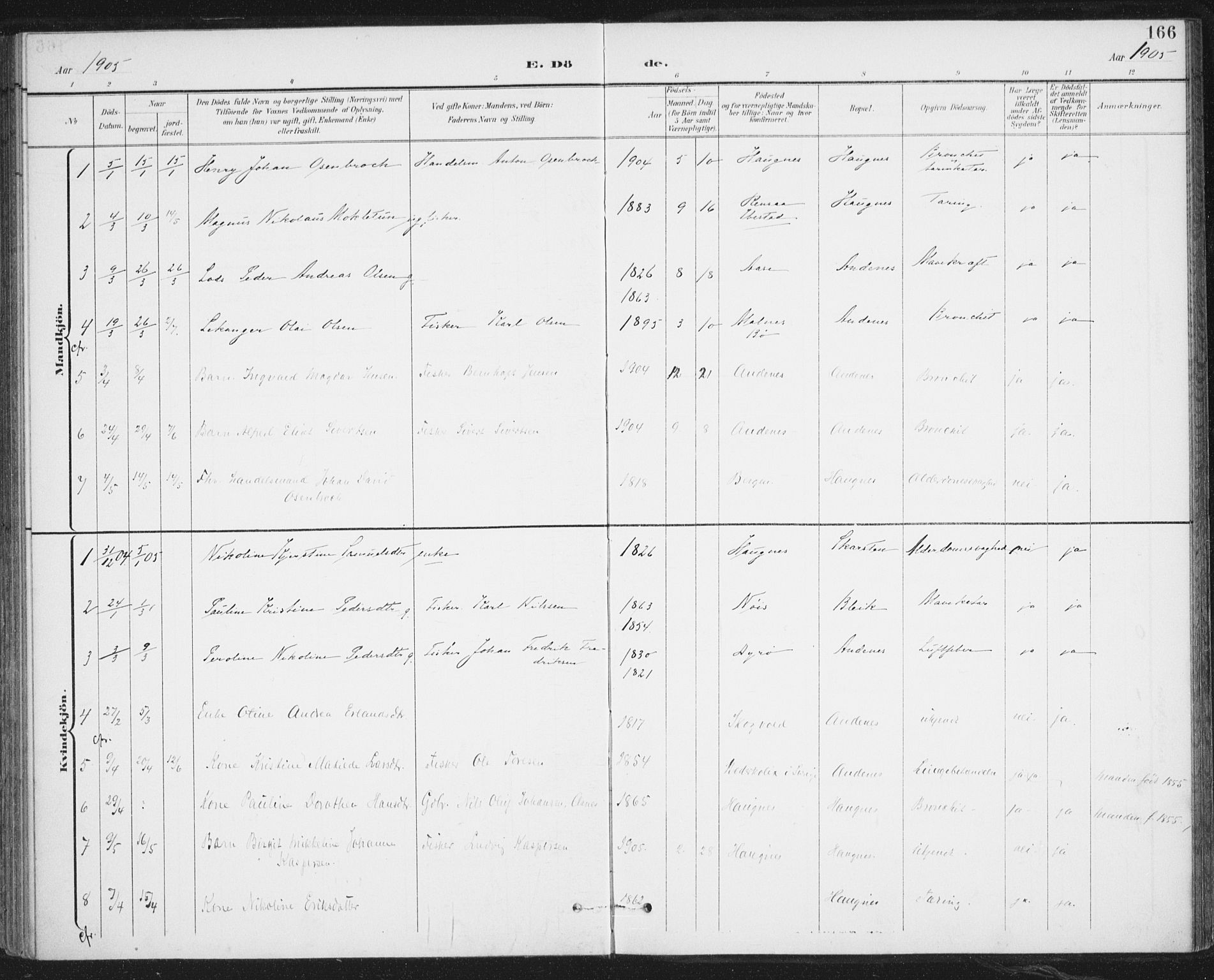 Ministerialprotokoller, klokkerbøker og fødselsregistre - Nordland, SAT/A-1459/899/L1437: Parish register (official) no. 899A05, 1897-1908, p. 166