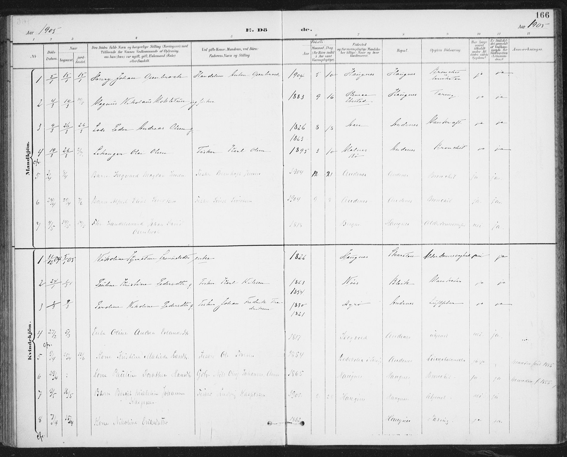 Ministerialprotokoller, klokkerbøker og fødselsregistre - Nordland, AV/SAT-A-1459/899/L1437: Parish register (official) no. 899A05, 1897-1908, p. 166